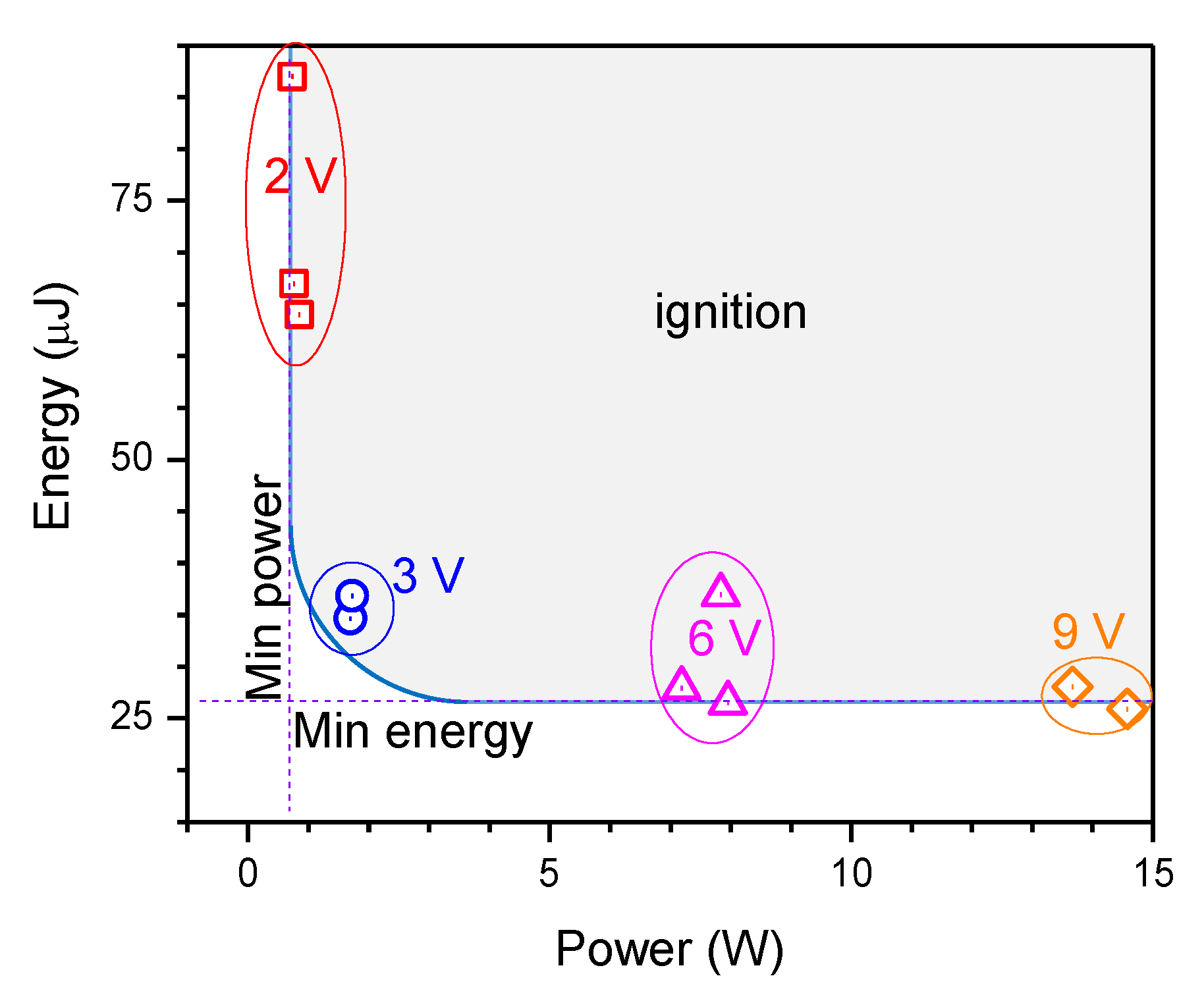 Technologies 07 00075 g006 Technologies 07 00075 g006