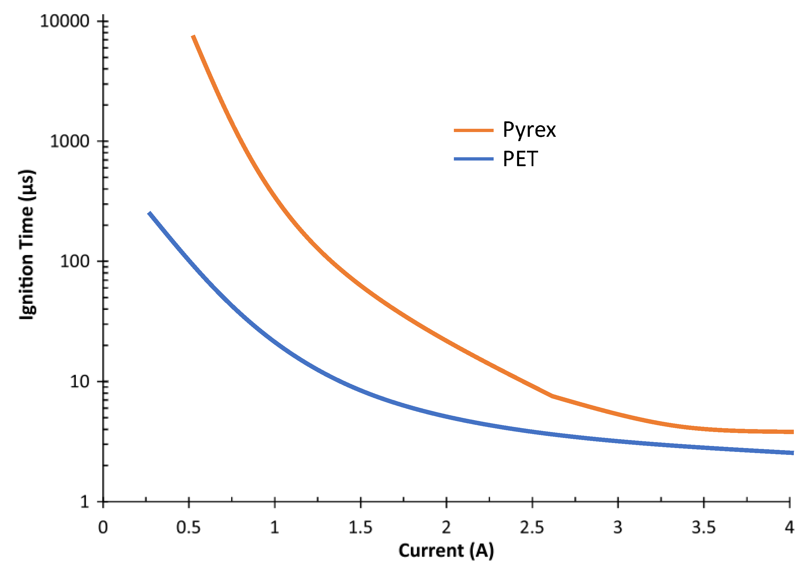 Technologies 07 00075 g008 Technologies 07 00075 g008
