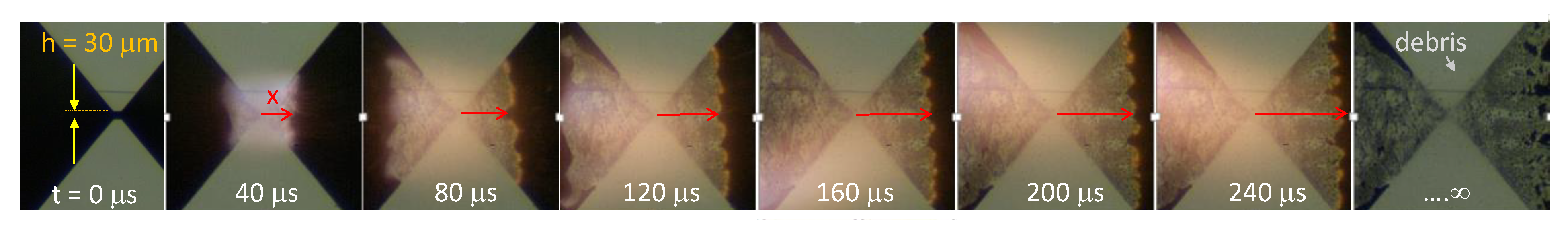 Technologies 07 00075 g013 Technologies 07 00075 g013