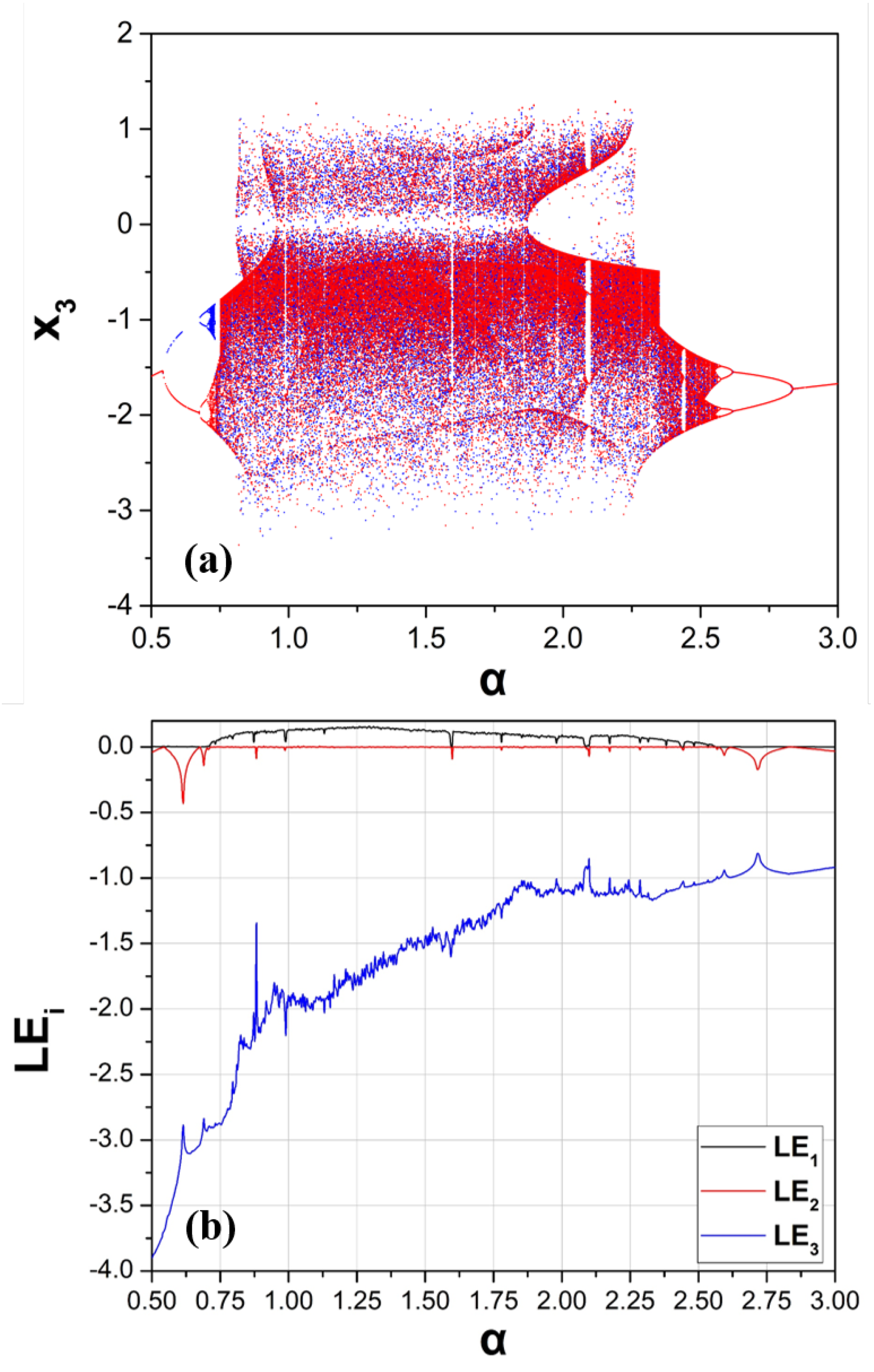 Technologies 07 00076 g004 Technologies 07 00076 g004