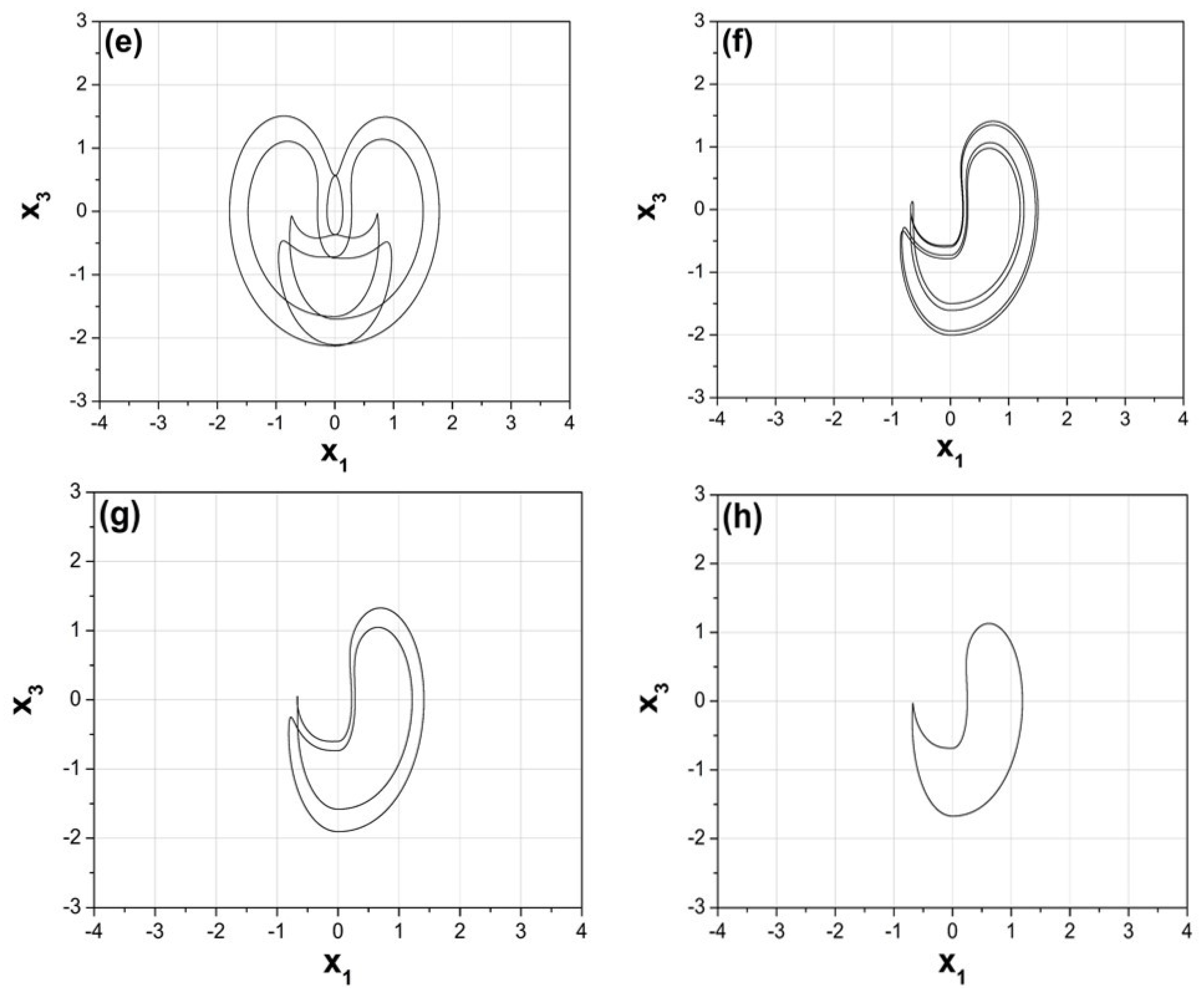 Technologies 07 00076 g006b Technologies 07 00076 g006b