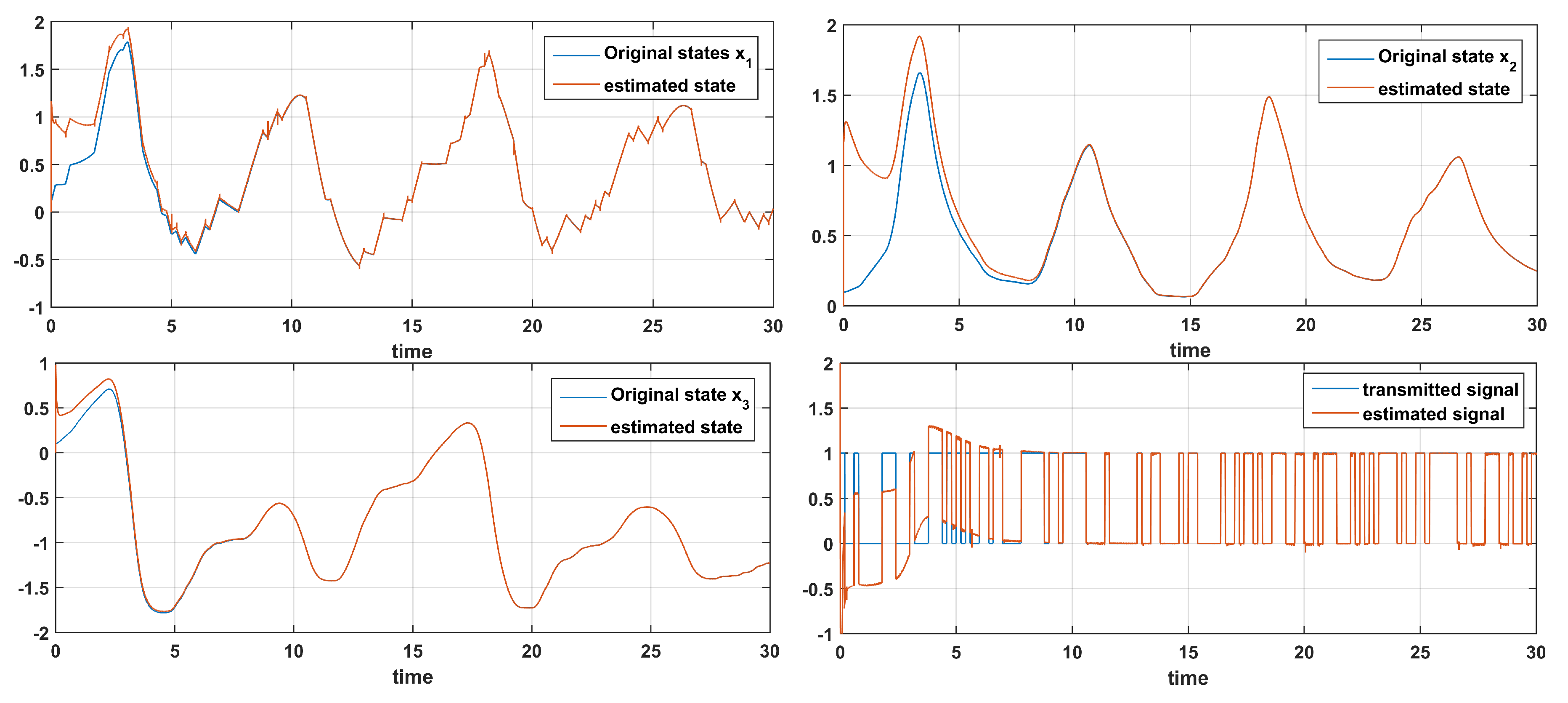 Technologies 07 00076 g011 Technologies 07 00076 g011