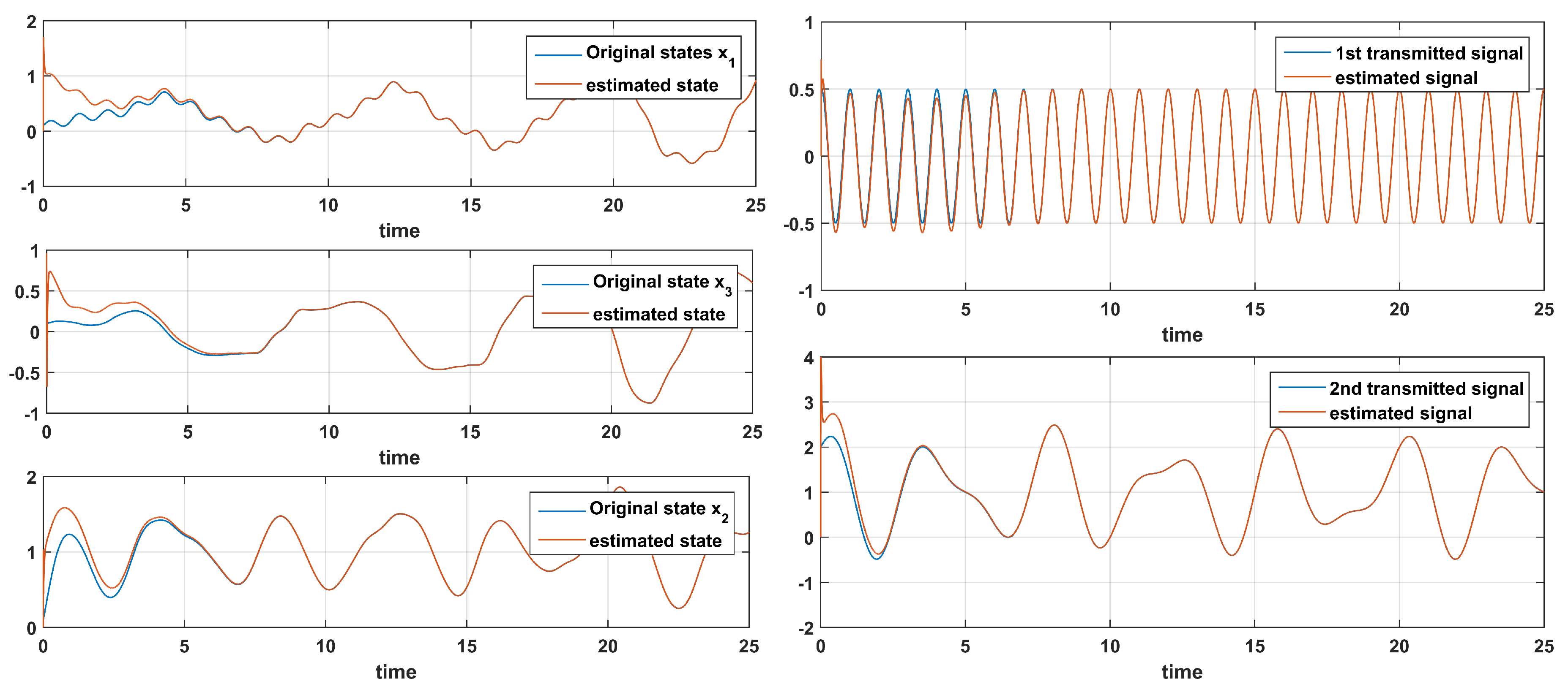 Technologies 07 00076 g012 Technologies 07 00076 g012