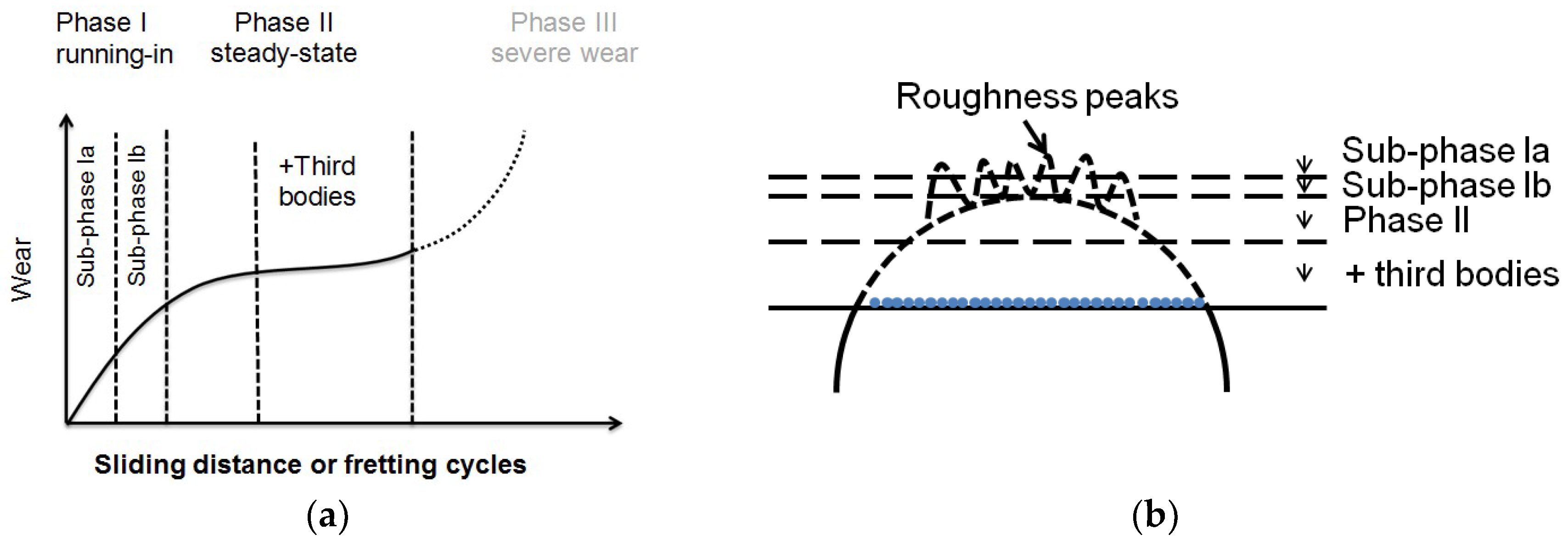 Technologies 07 00077 g004 Technologies 07 00077 g004