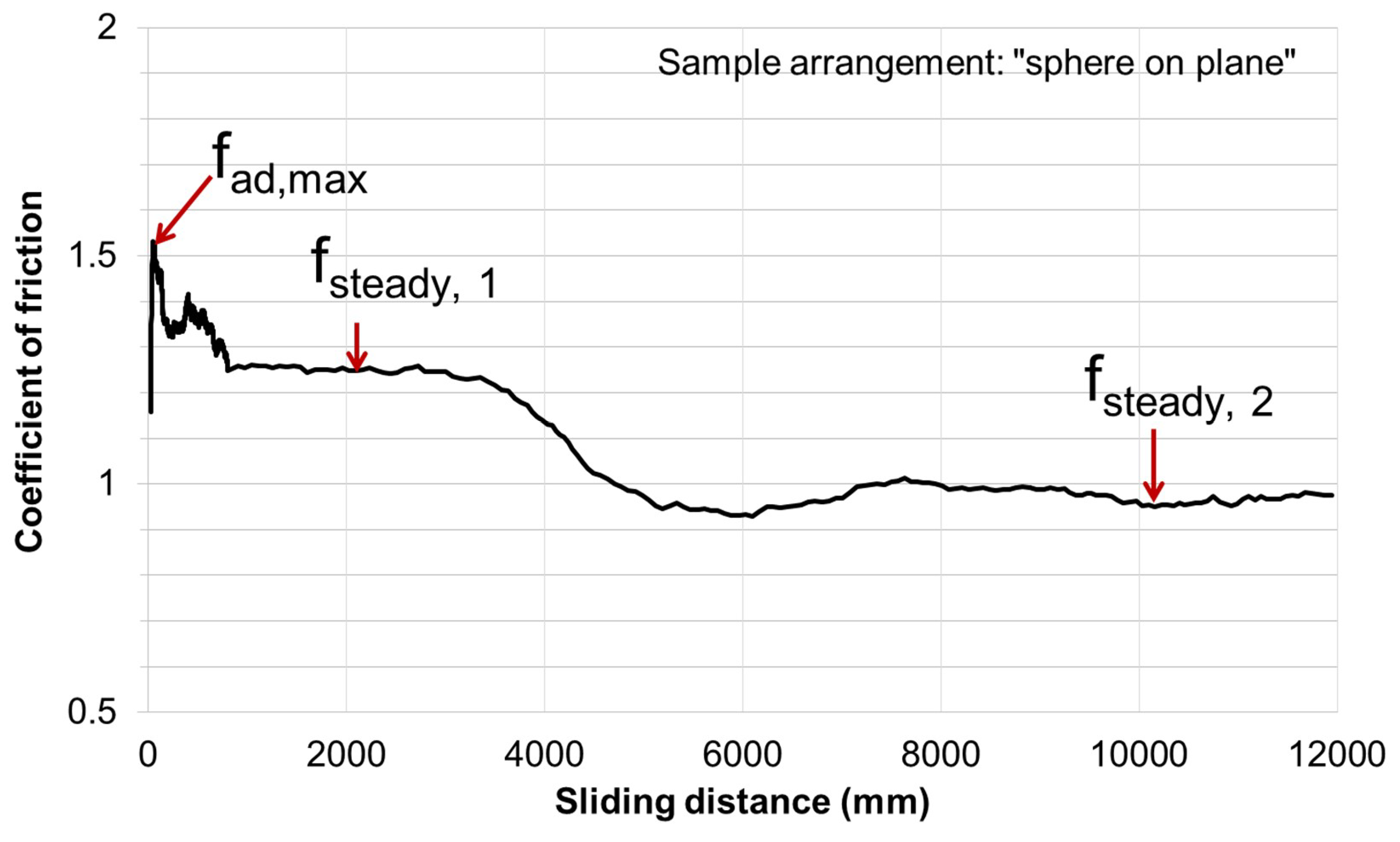 Technologies 07 00077 g010 Technologies 07 00077 g010