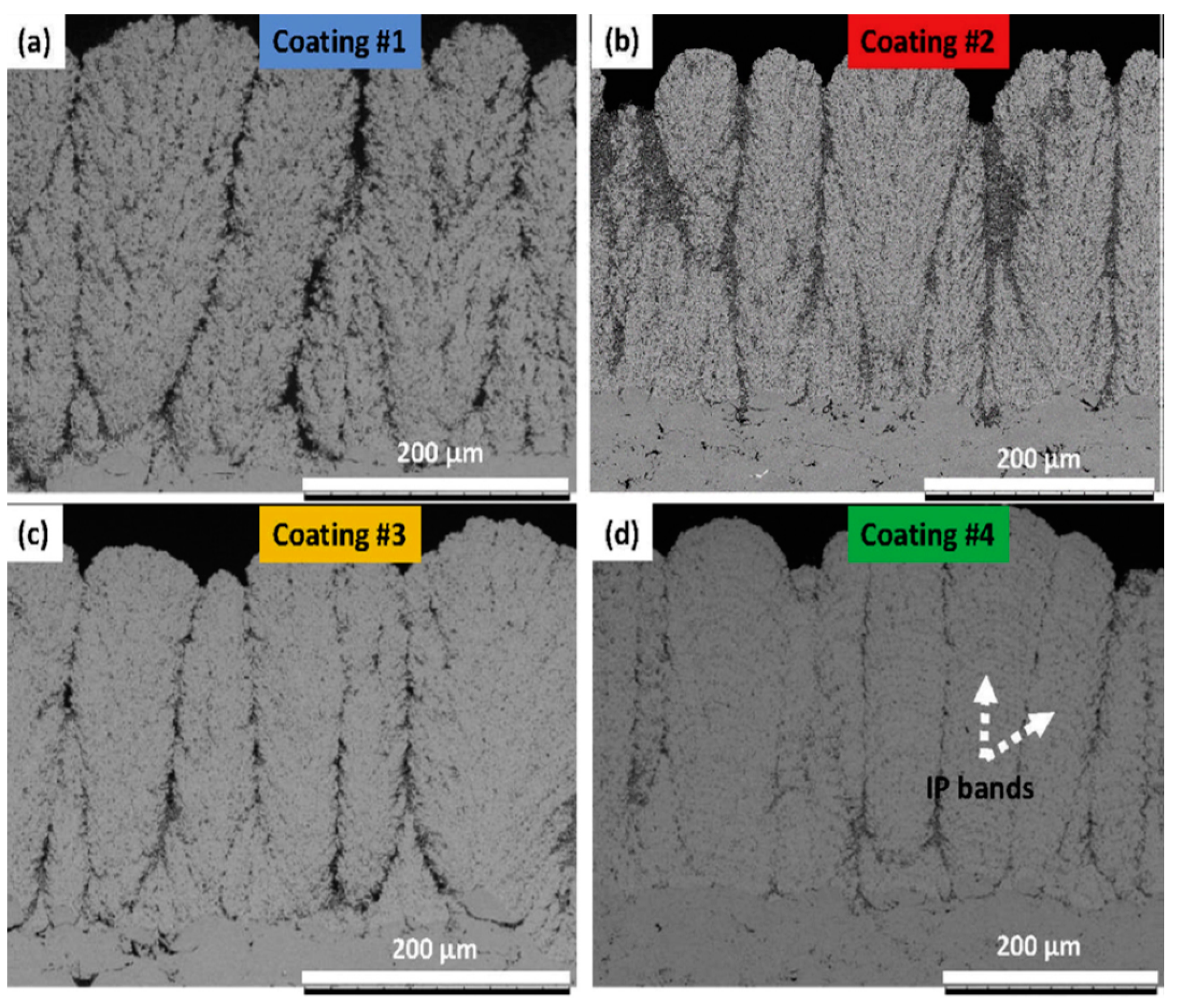 Technologies 07 00079 g006