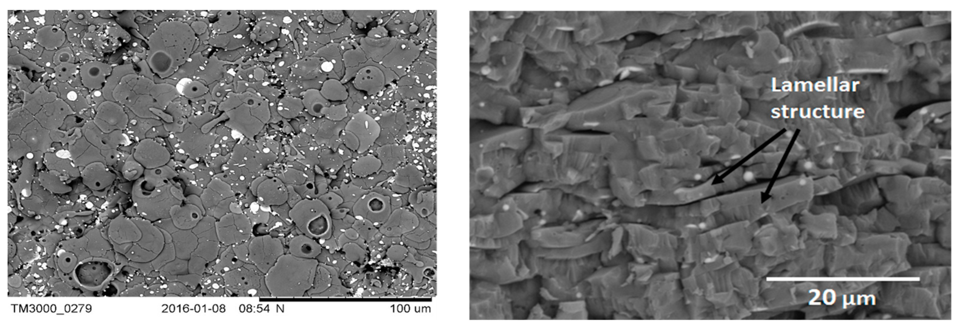 Technologies 07 00079 g011