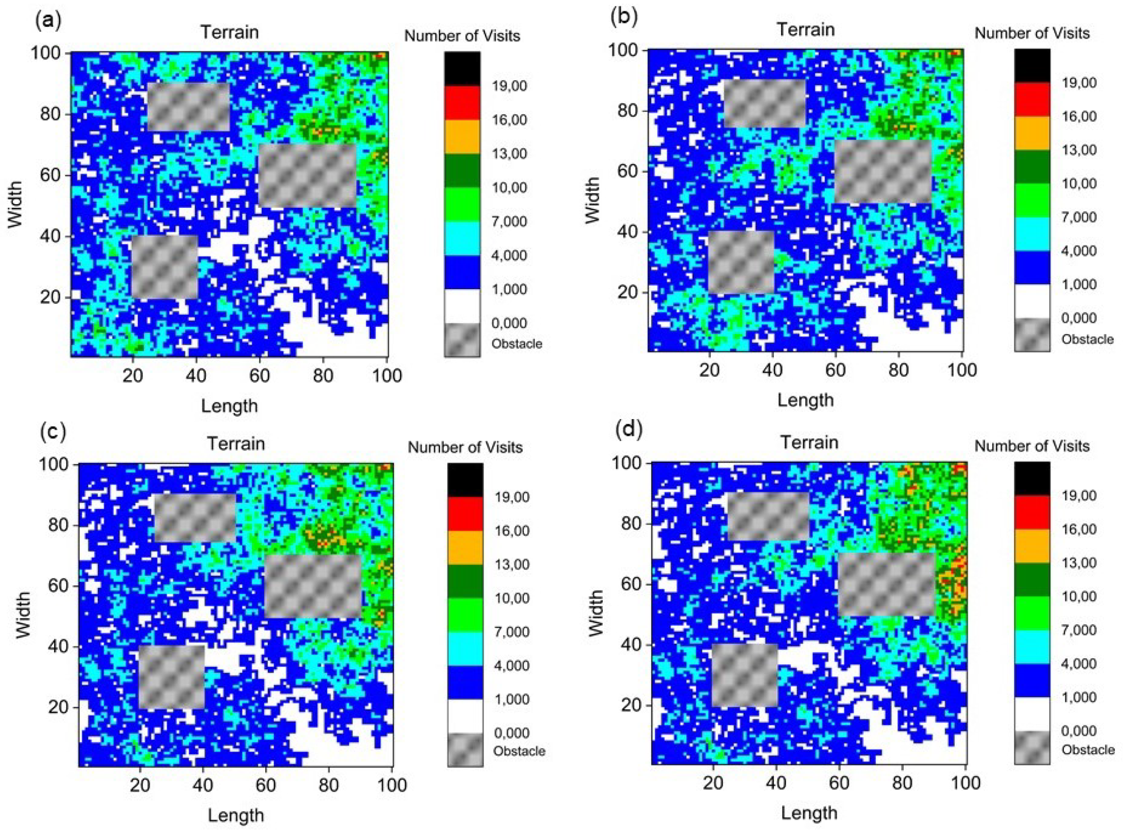 Technologies 07 00084 g006 Technologies 07 00084 g006