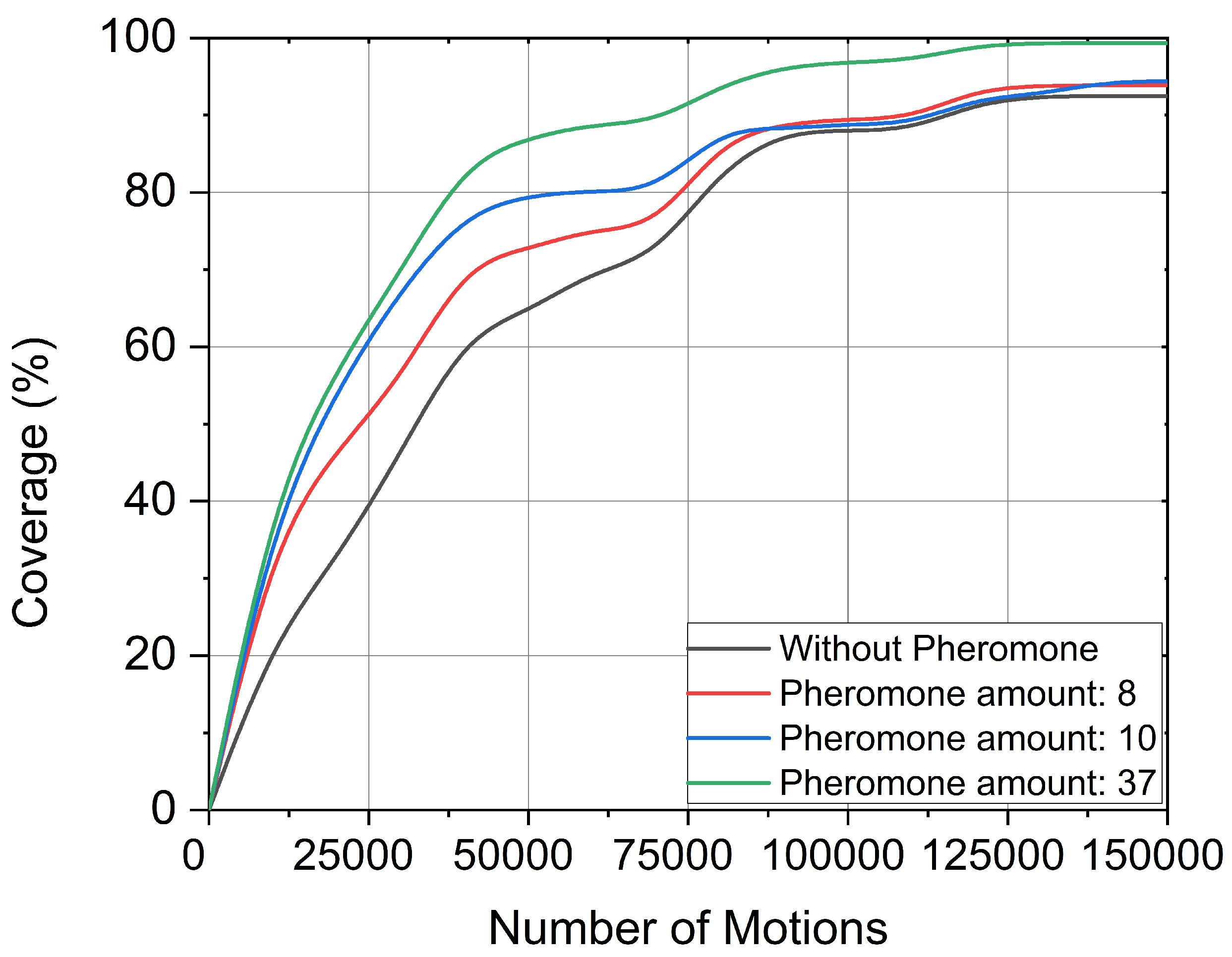 Technologies 07 00084 g011 Technologies 07 00084 g011