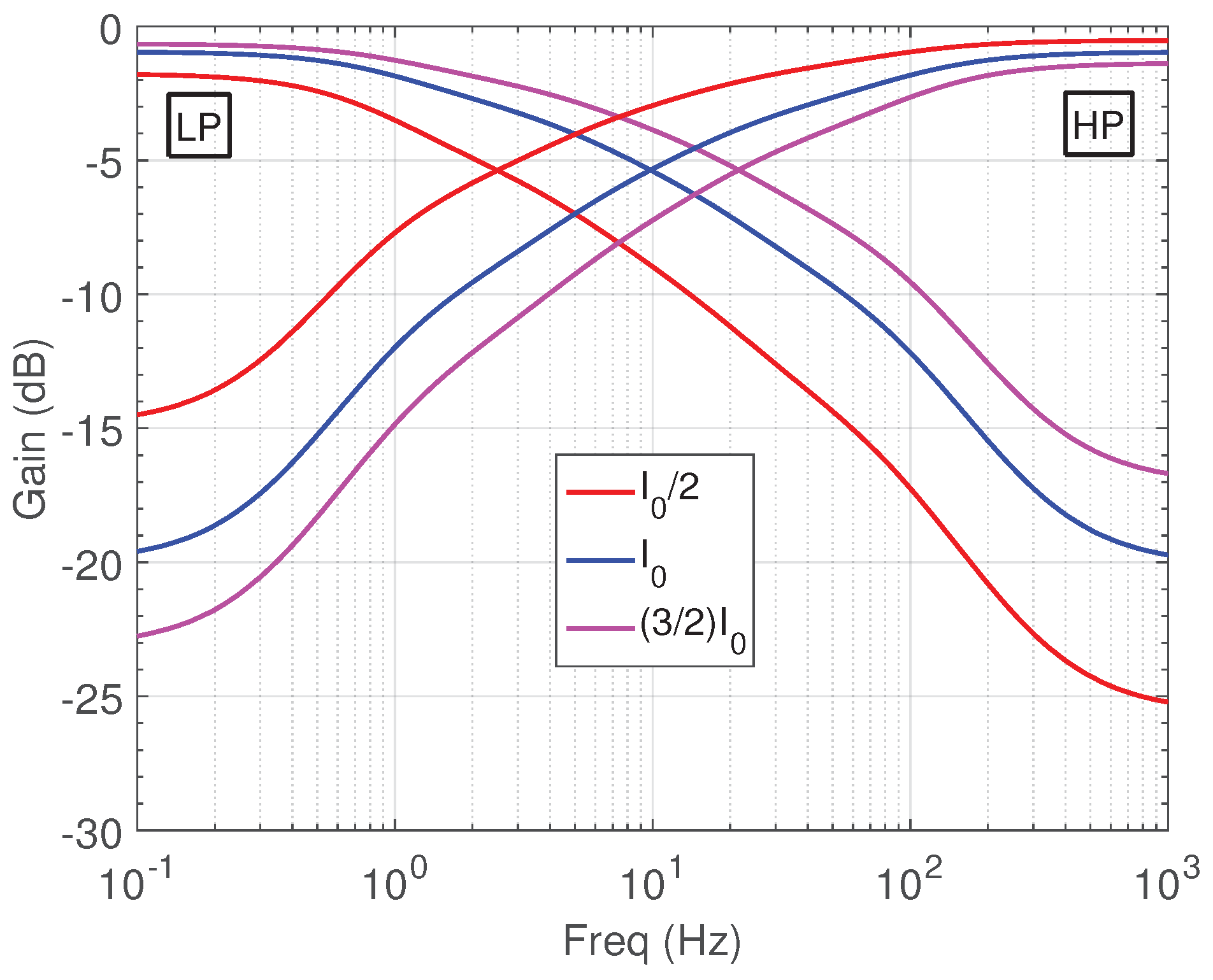 Technologies 07 00085 g007 Technologies 07 00085 g007