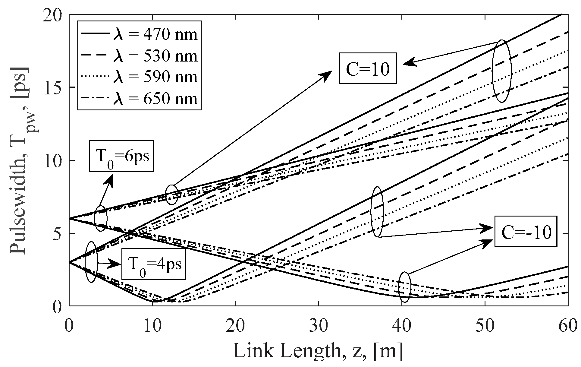 Technologies 08 00003 g002 Technologies 08 00003 g002