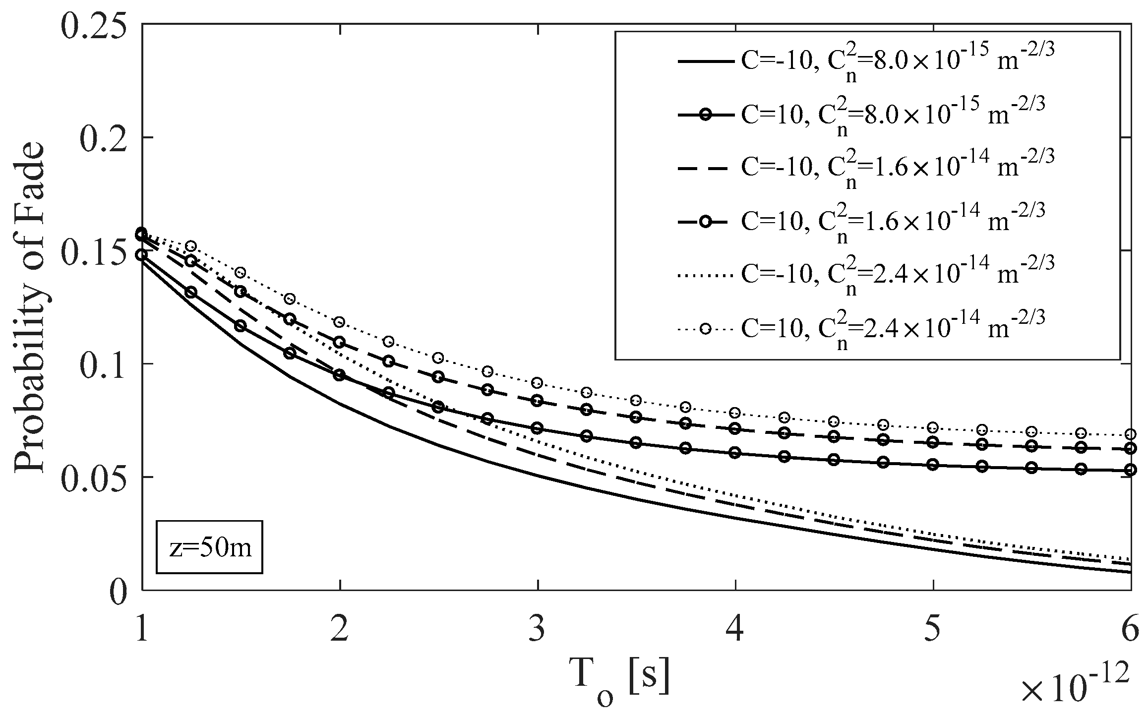 Technologies 08 00003 g004 Technologies 08 00003 g004