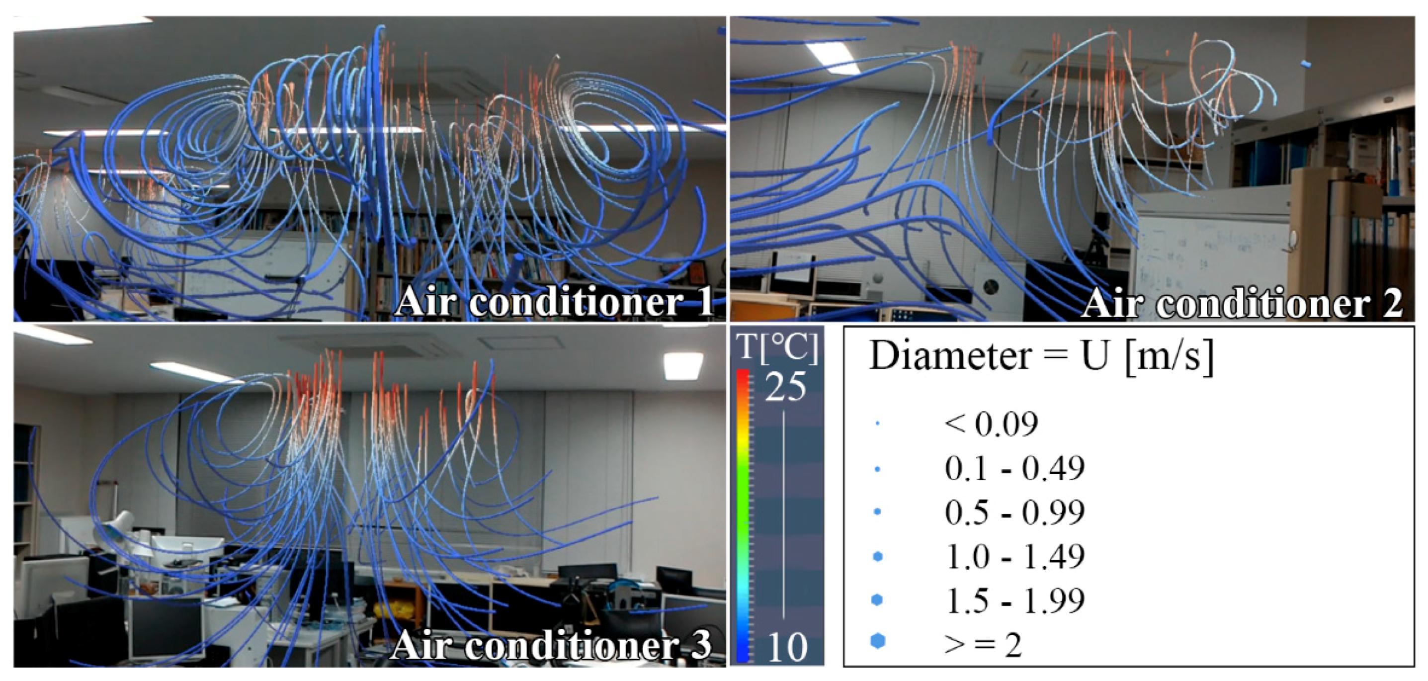 Technologies 08 00004 g002 Technologies 08 00004 g002