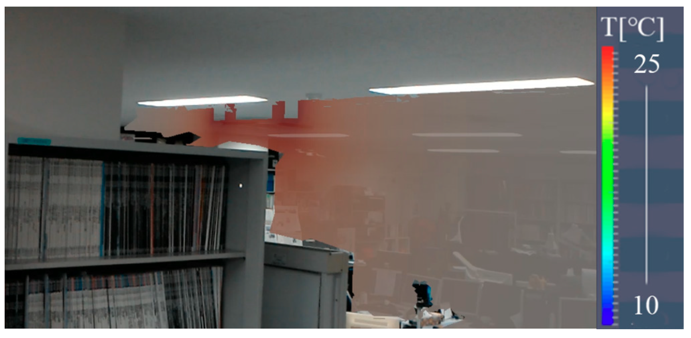 Technologies 08 00004 g004 Technologies 08 00004 g004