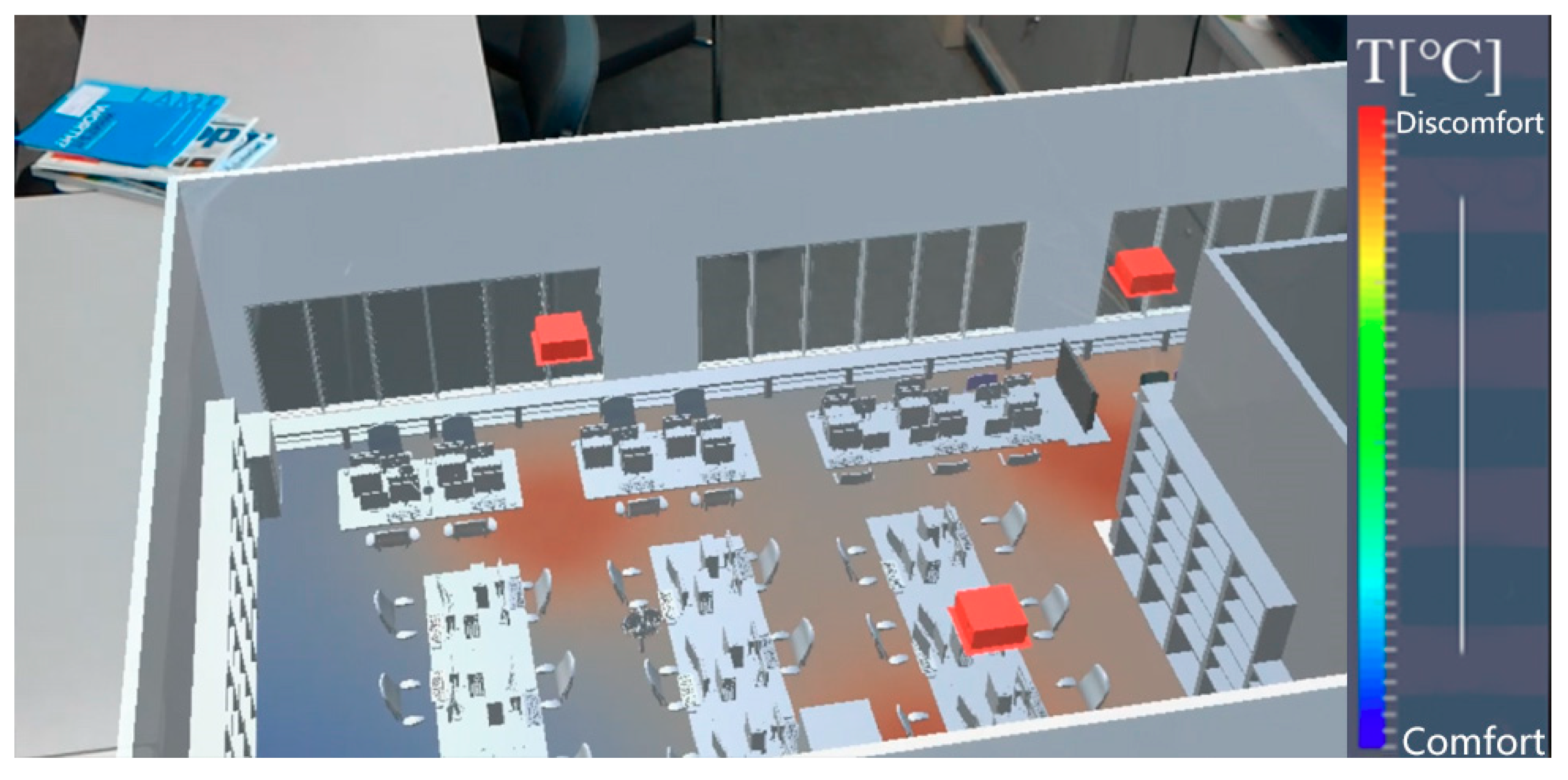 Technologies 08 00004 g005 Technologies 08 00004 g005