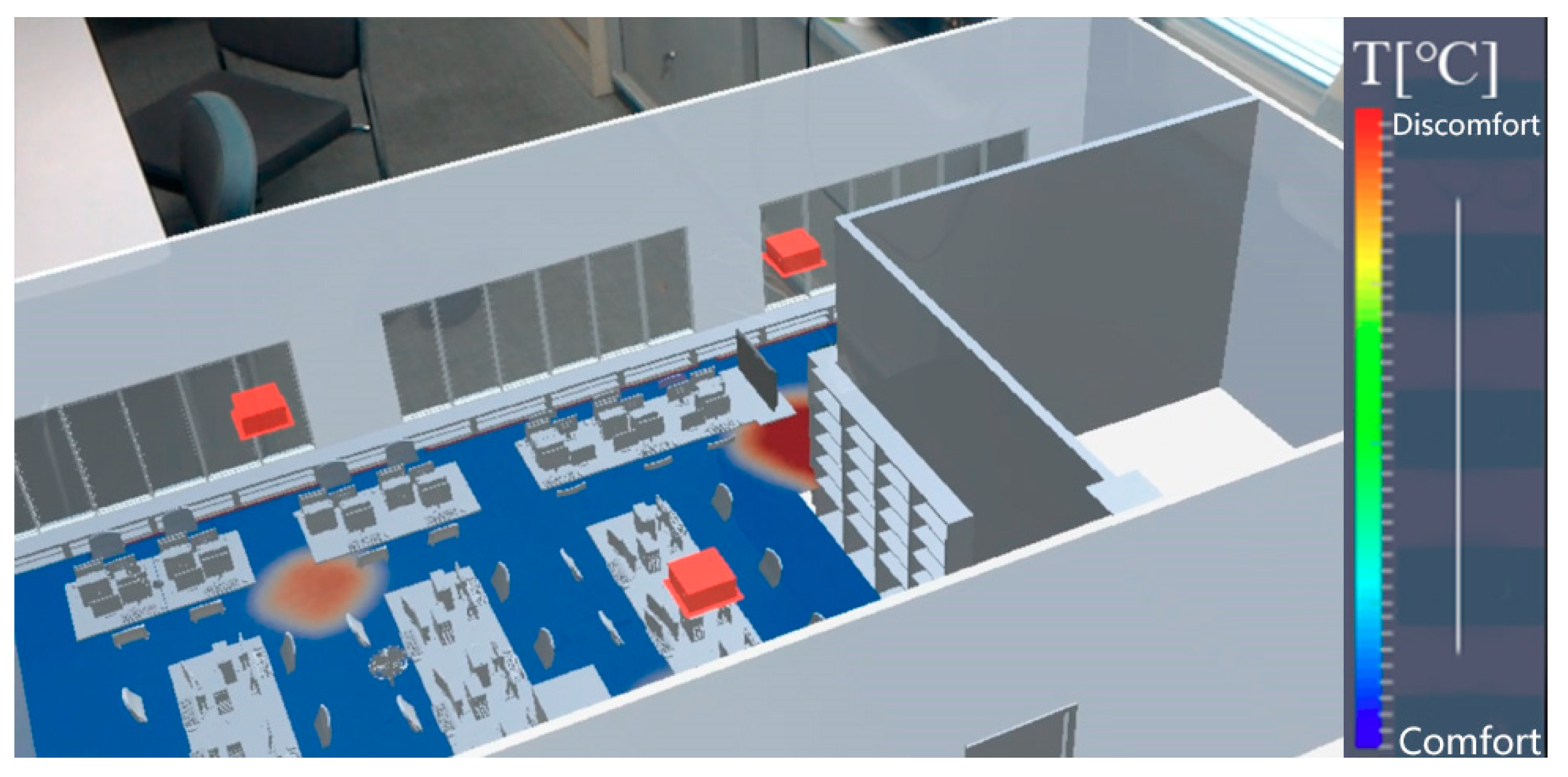 Technologies 08 00004 g006 Technologies 08 00004 g006