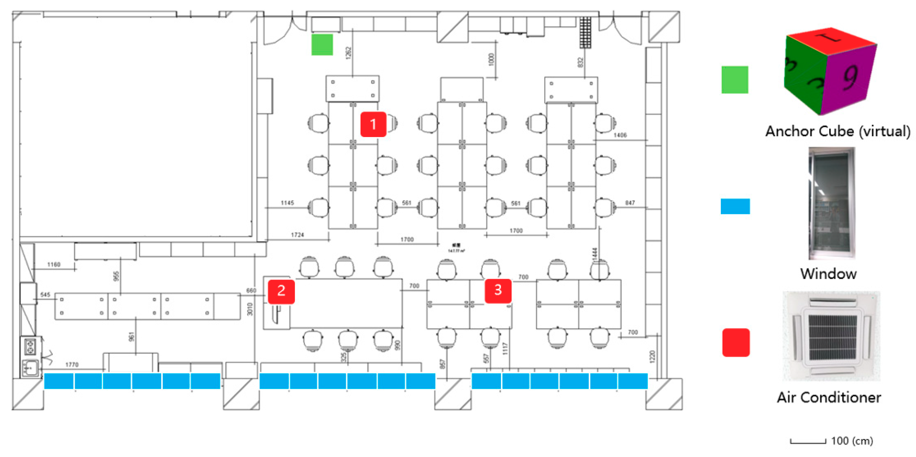 Technologies 08 00004 g007 Technologies 08 00004 g007