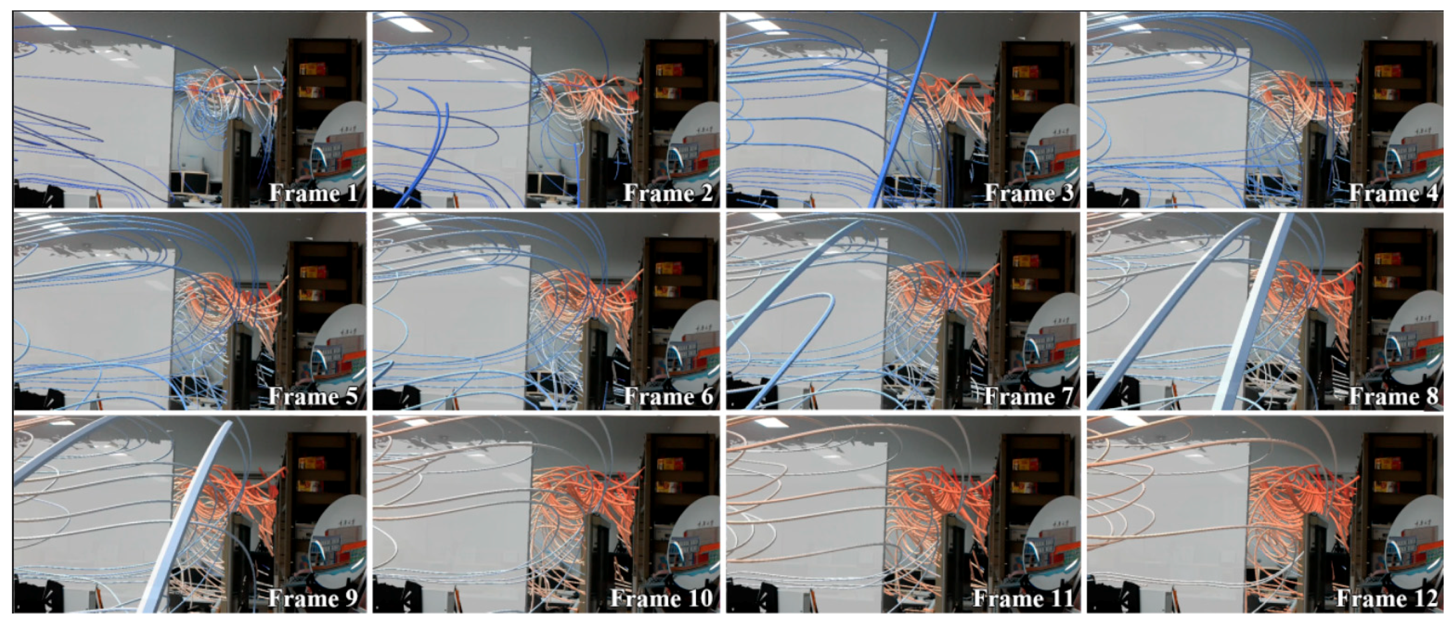 Technologies 08 00004 g015 Technologies 08 00004 g015