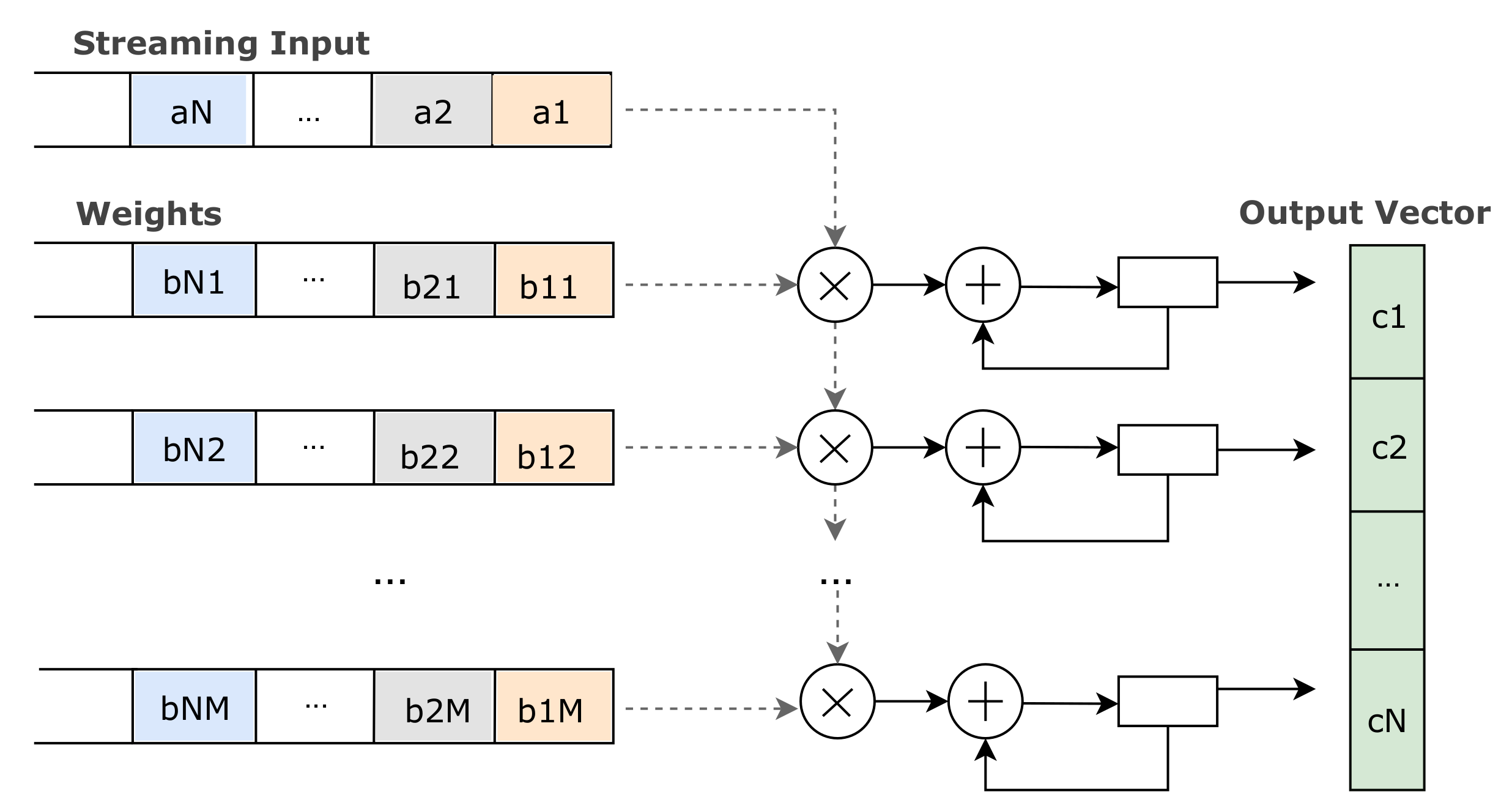 Technologies 08 00006 g002