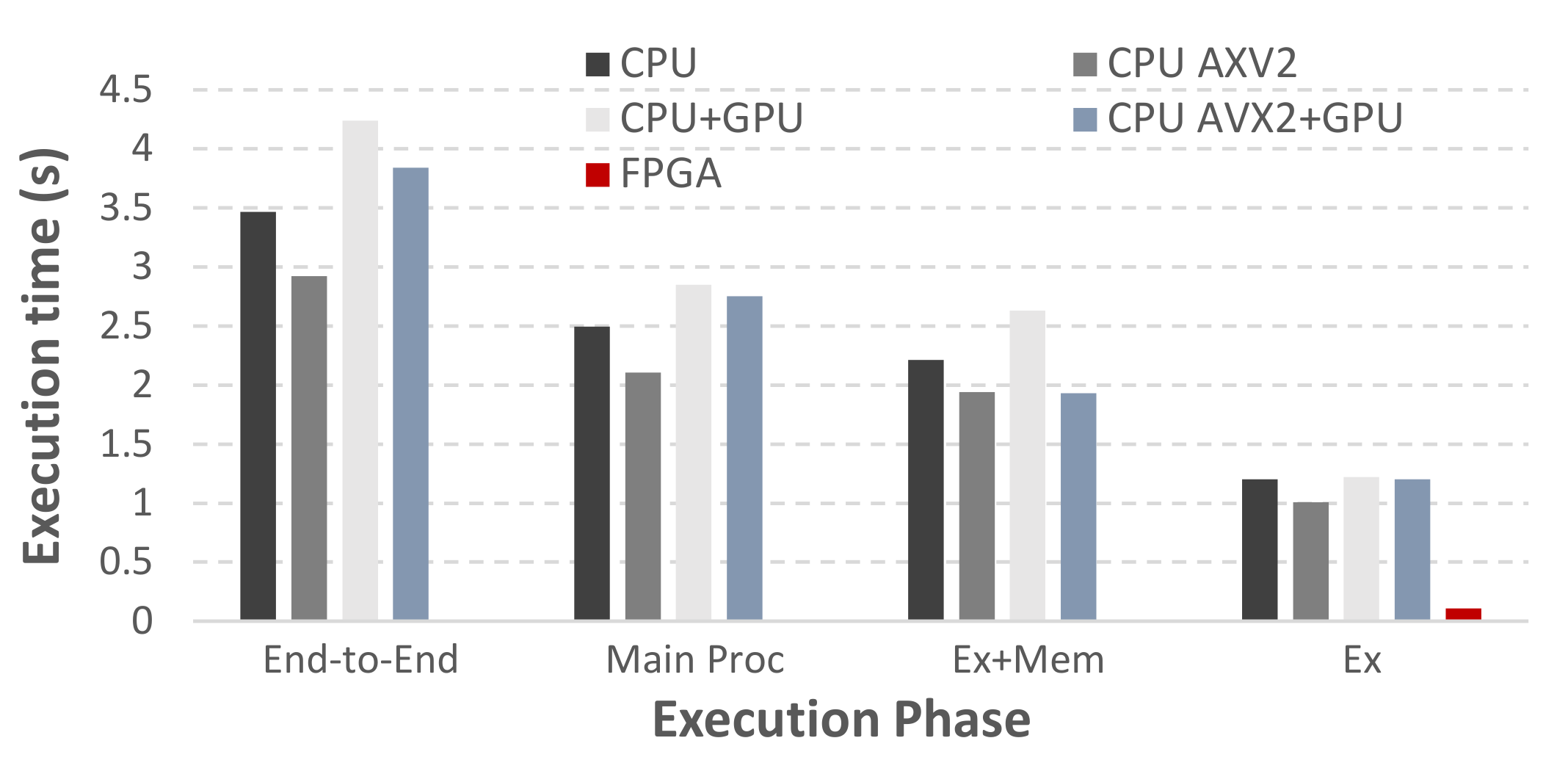 Technologies 08 00006 g005