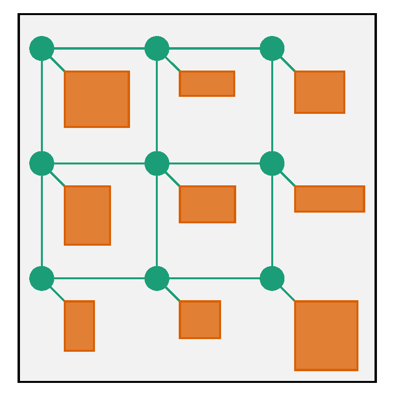 Technologies 08 00010 g001