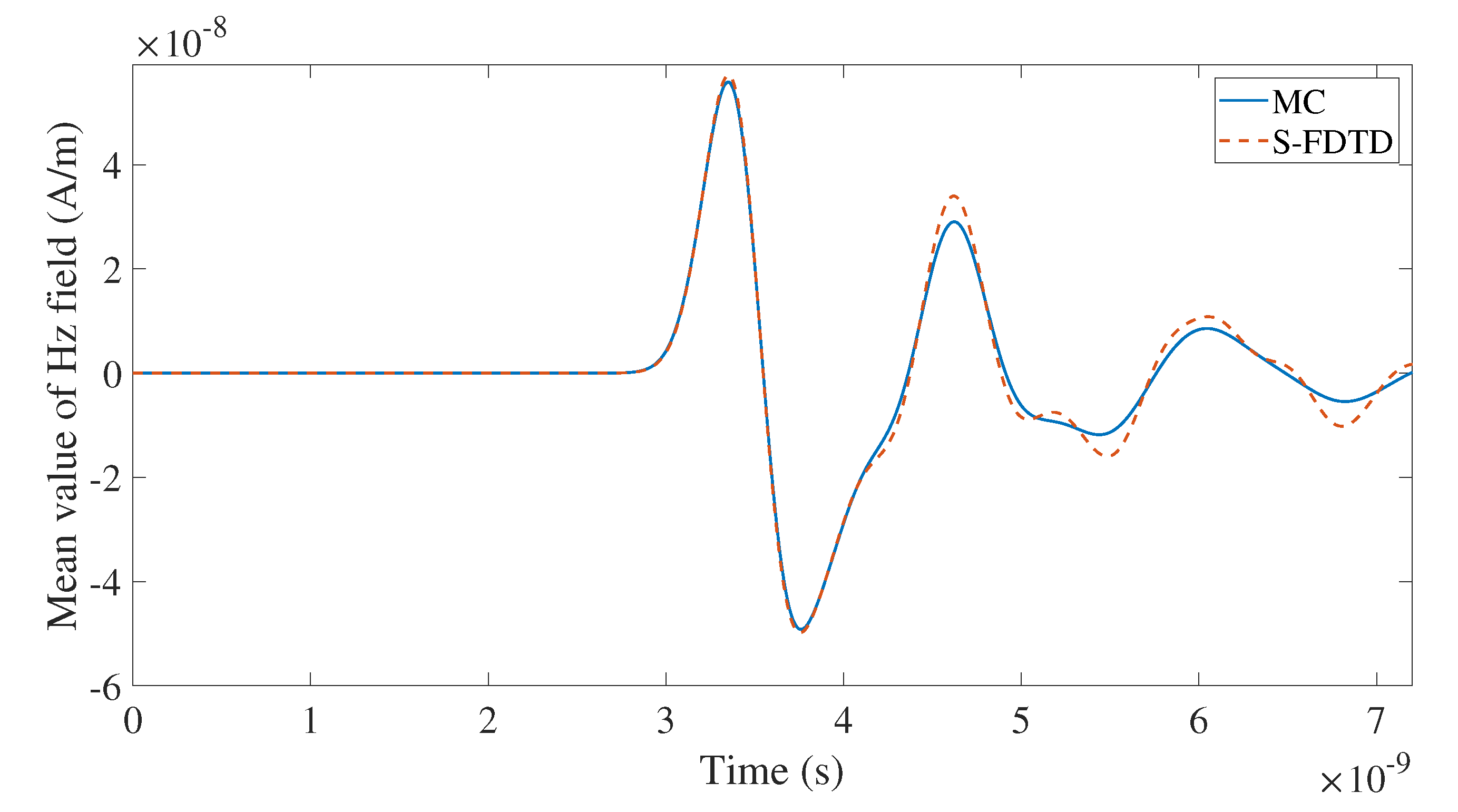 Technologies 08 00012 g002