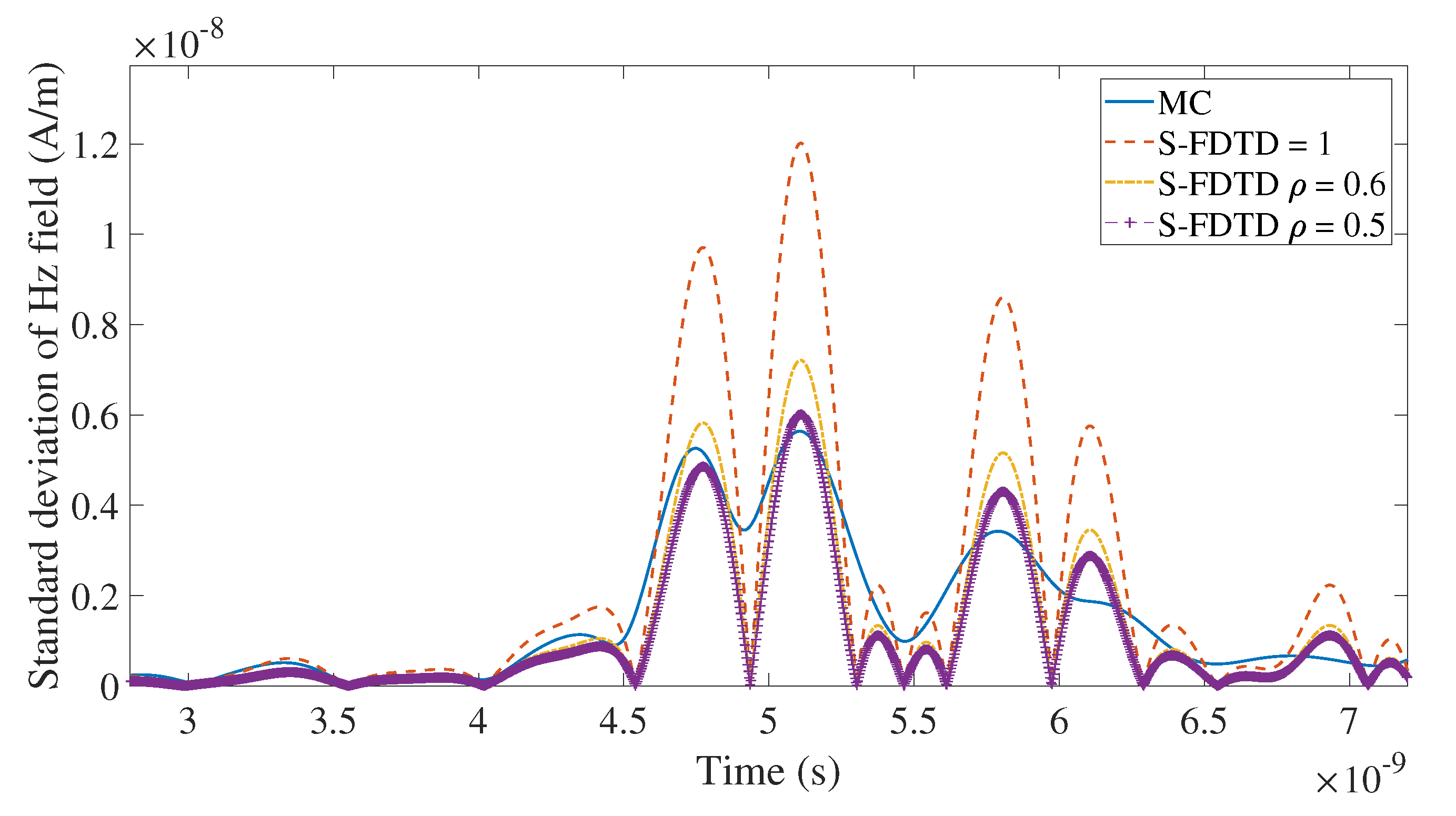 Technologies 08 00012 g005
