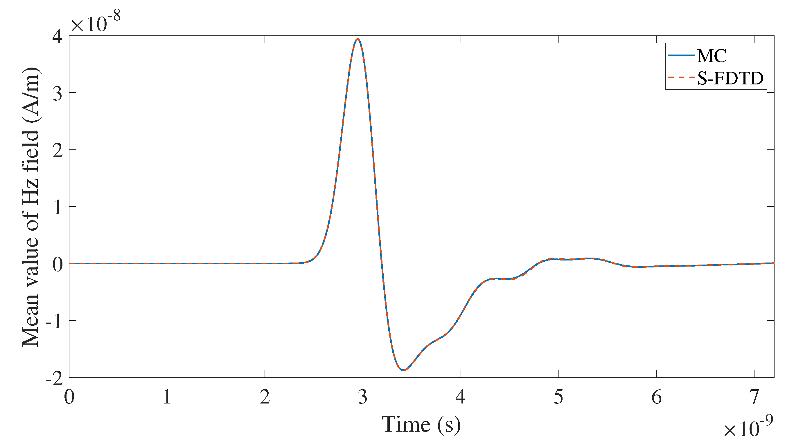 Technologies 08 00012 g007