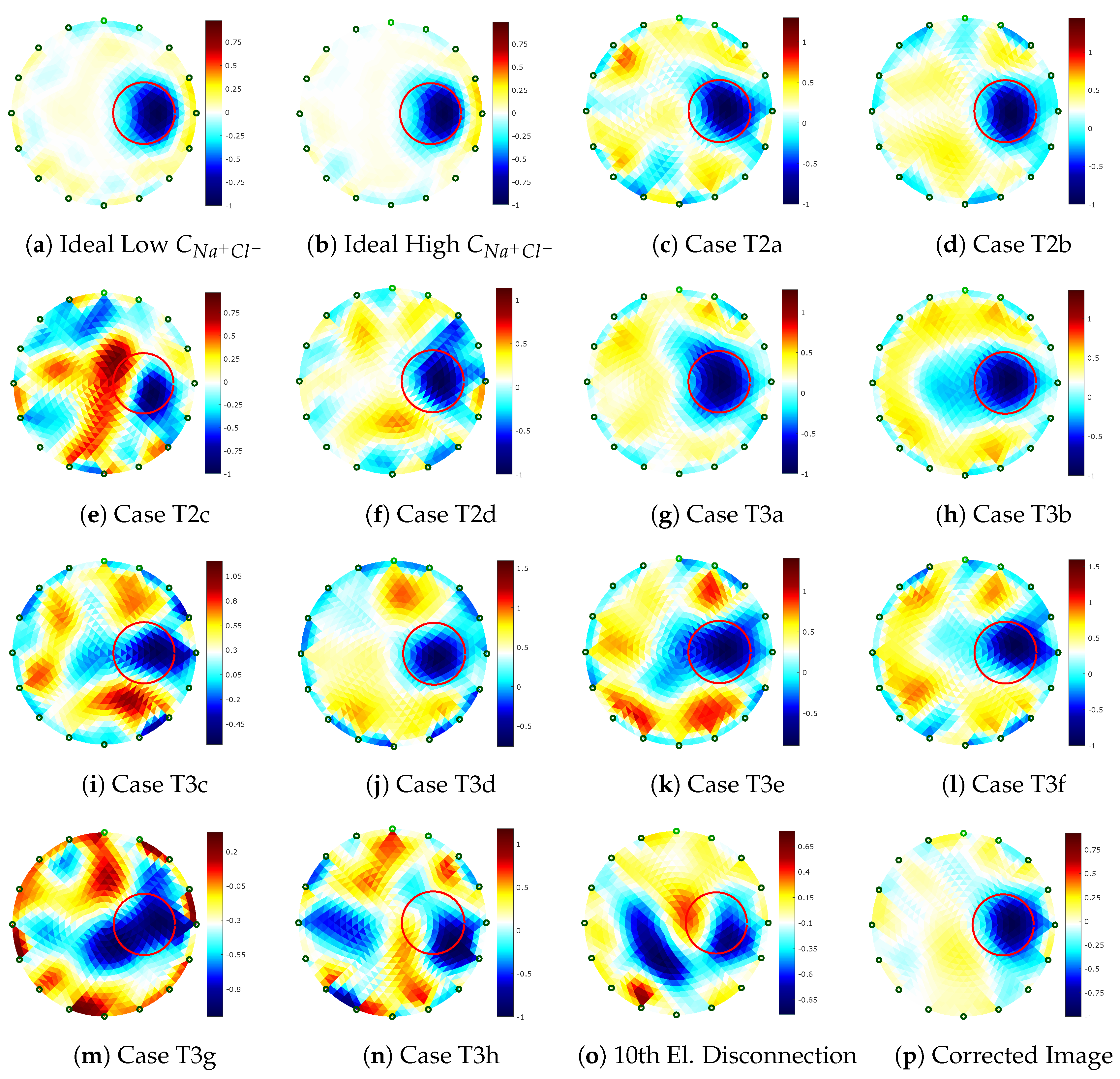 Technologies 08 00013 g006