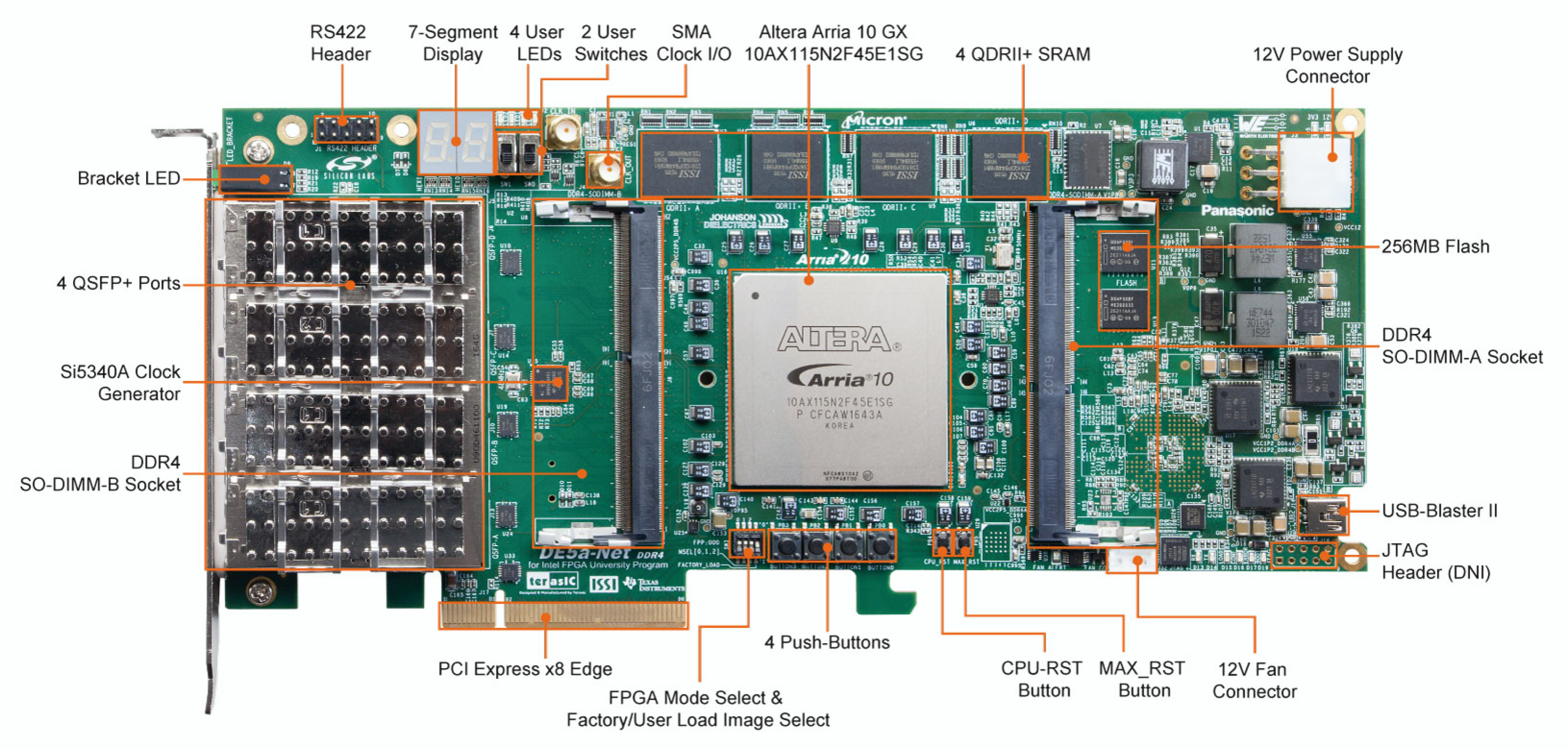 Technologies 08 00015 g004