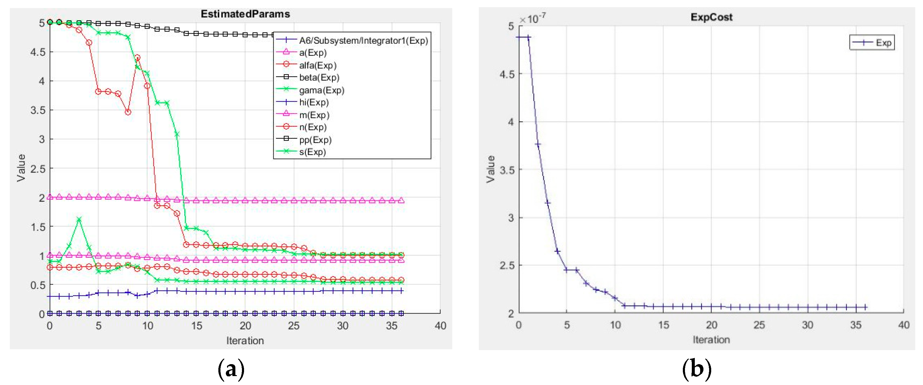 Technologies 08 00016 g001 Technologies 08 00016 g001
