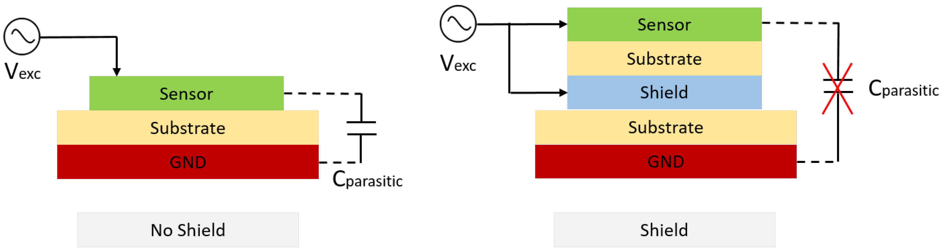 Technologies 08 00017 g003