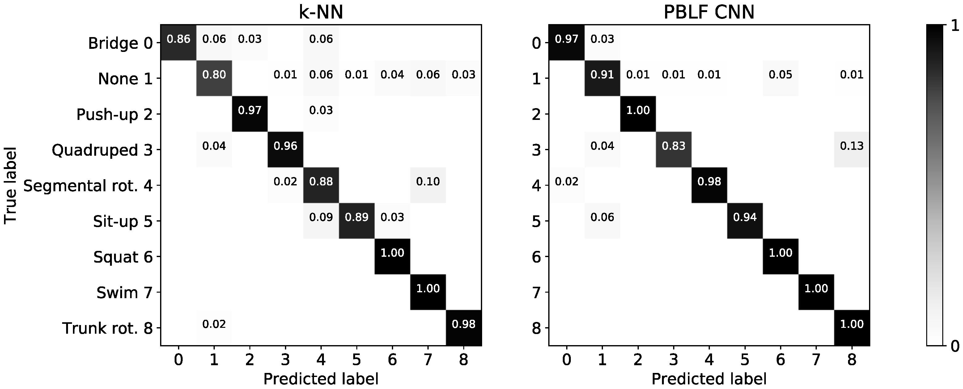 Technologies 08 00017 g0a1