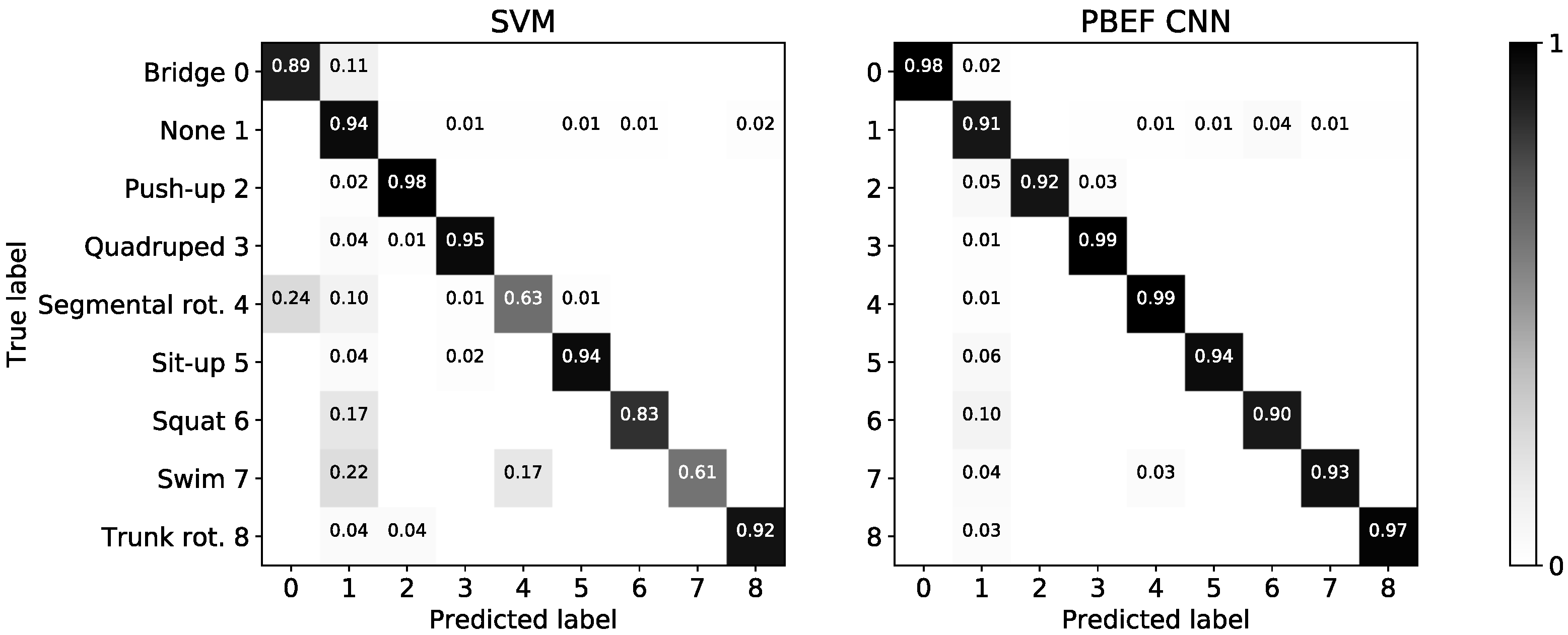 Technologies 08 00017 g0a2