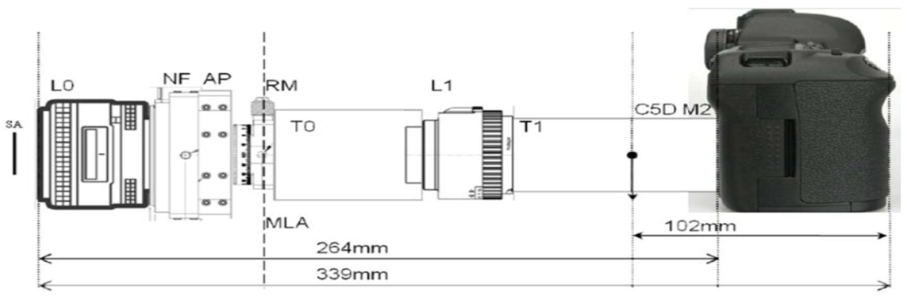 Technologies 08 00019 g003