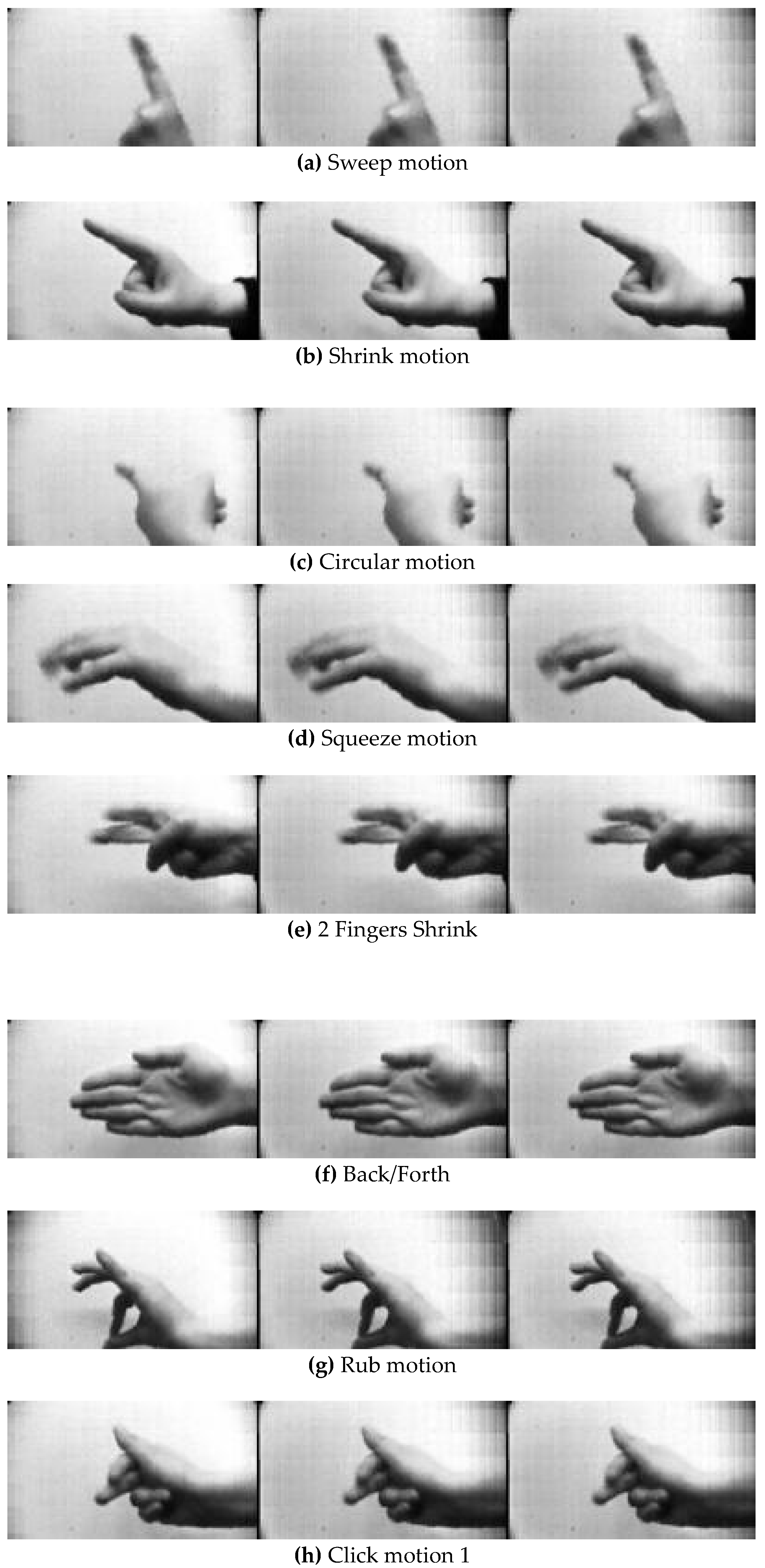 Technologies 08 00019 g007a