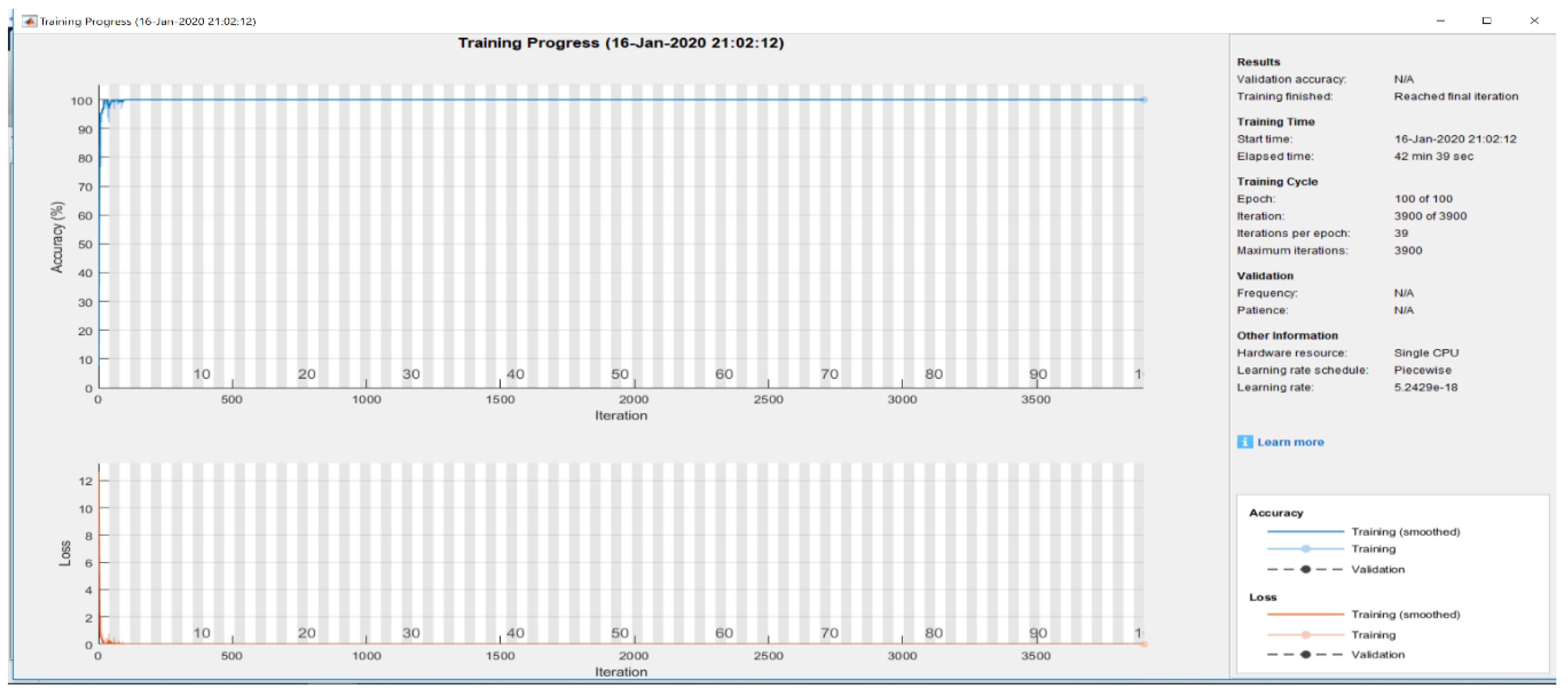 Technologies 08 00019 g011