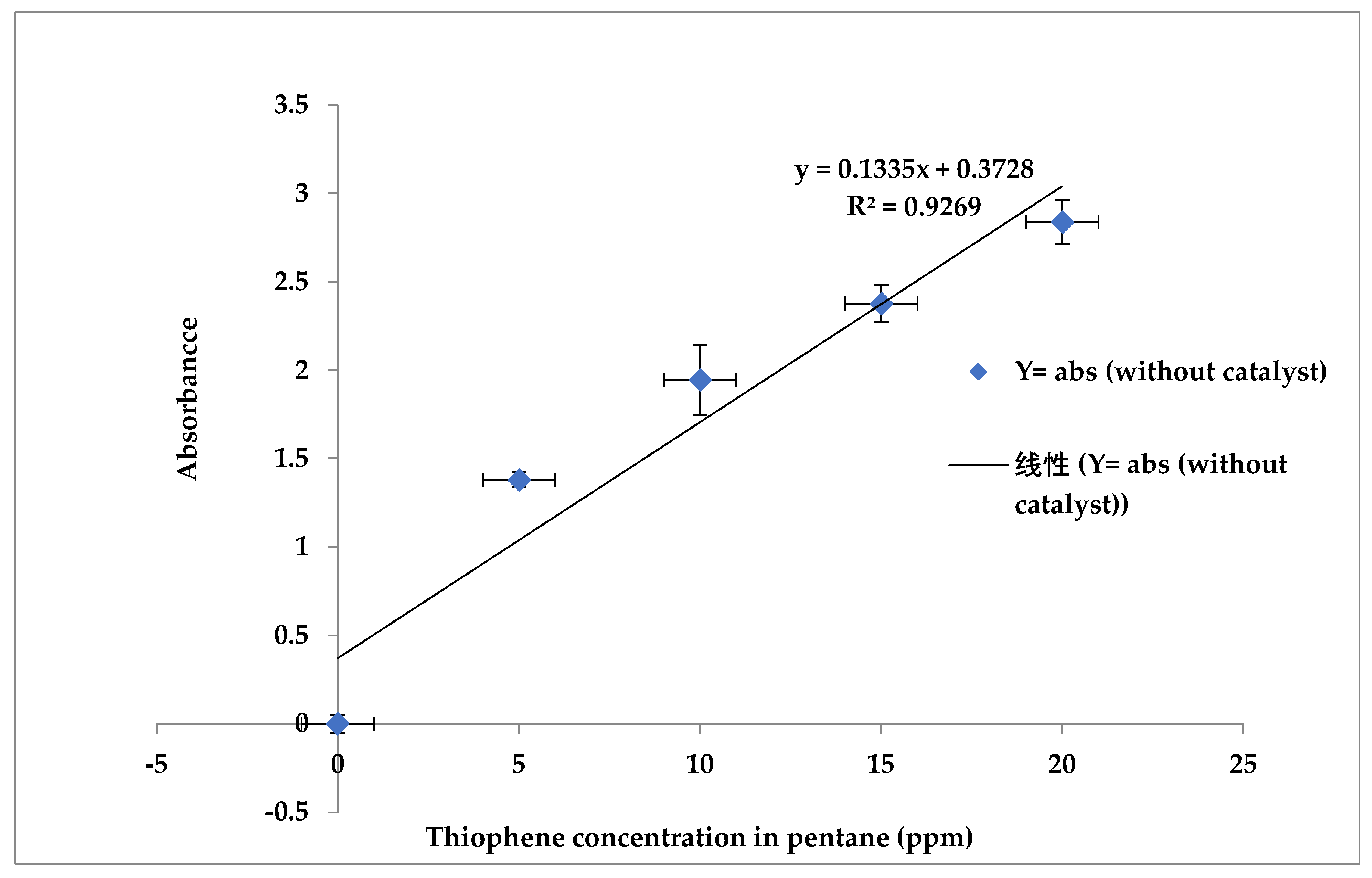 Technologies 08 00022 g001