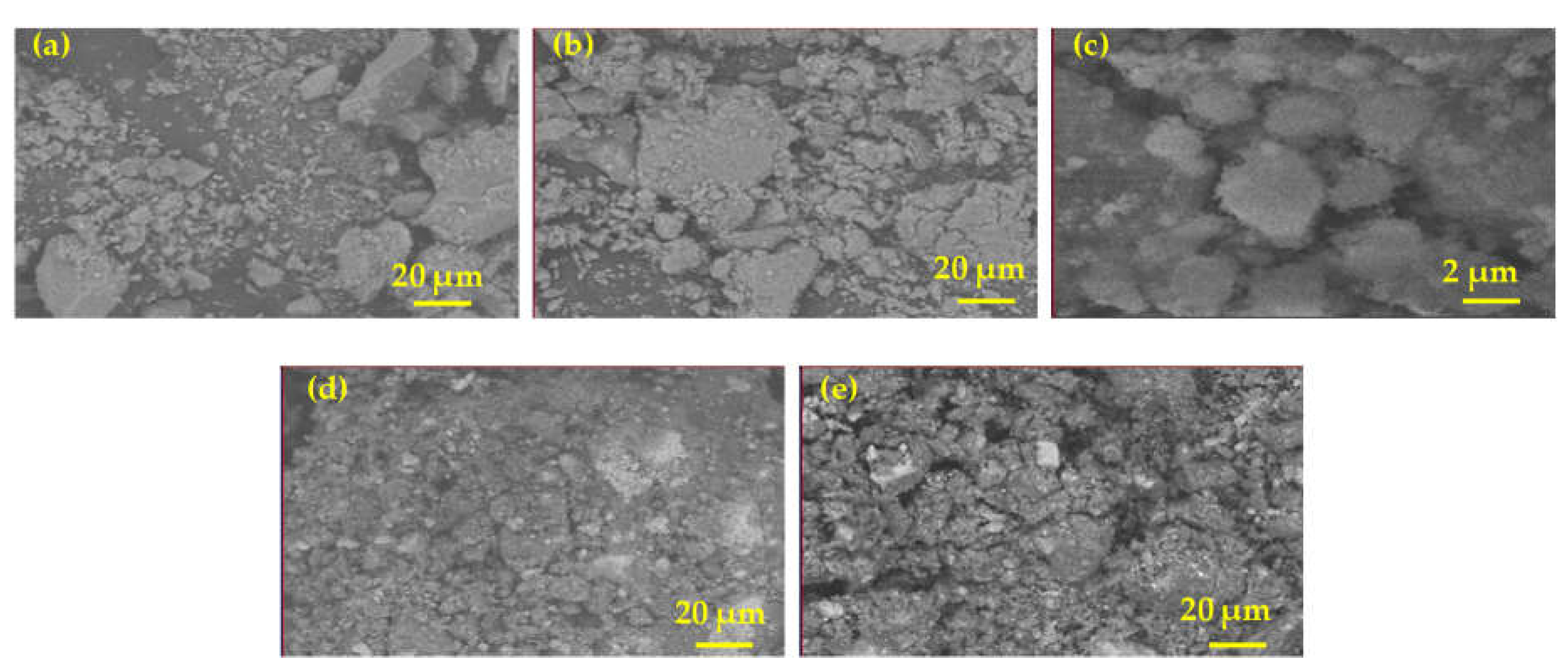 Technologies 08 00022 g003