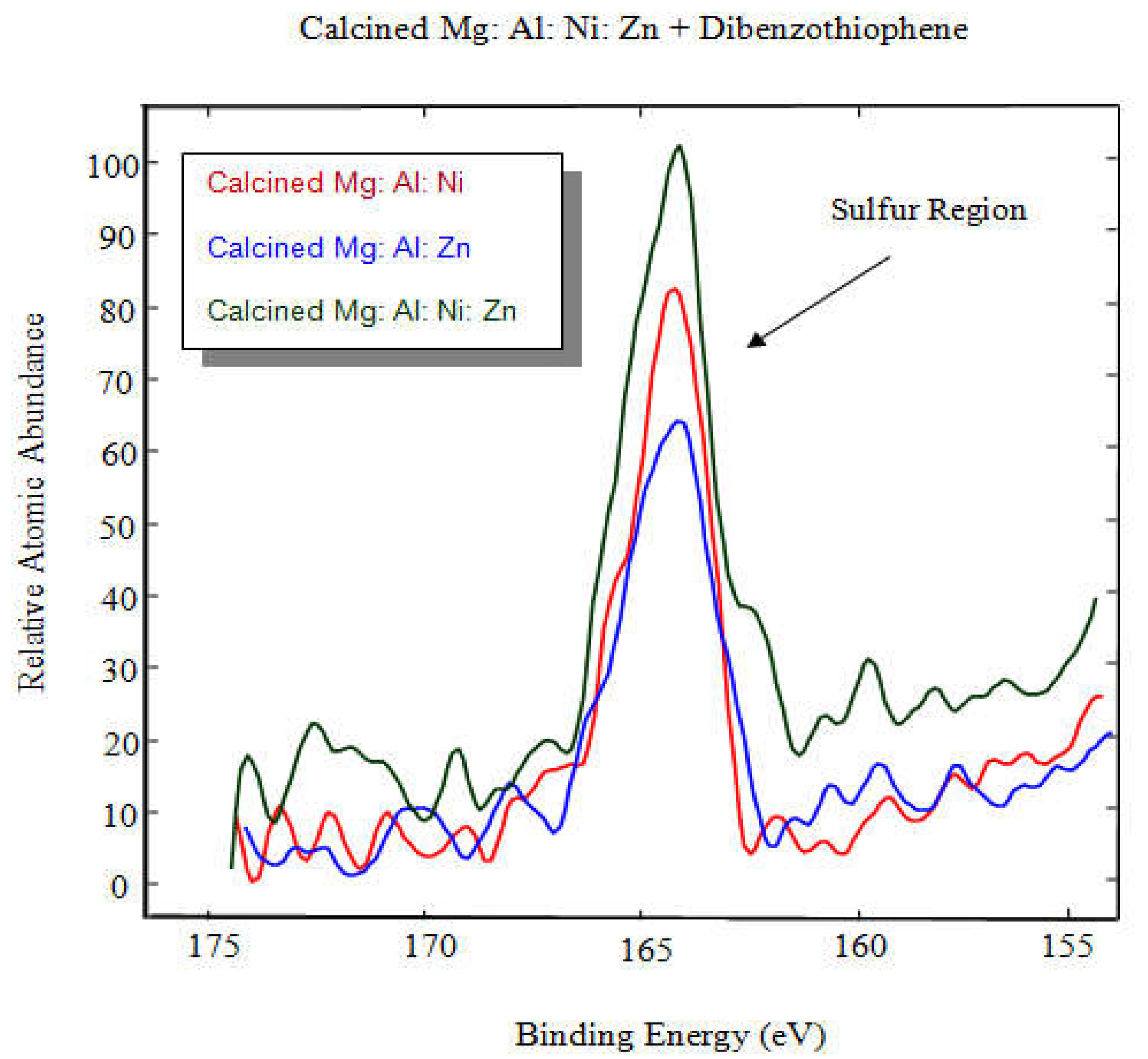 Technologies 08 00022 g006
