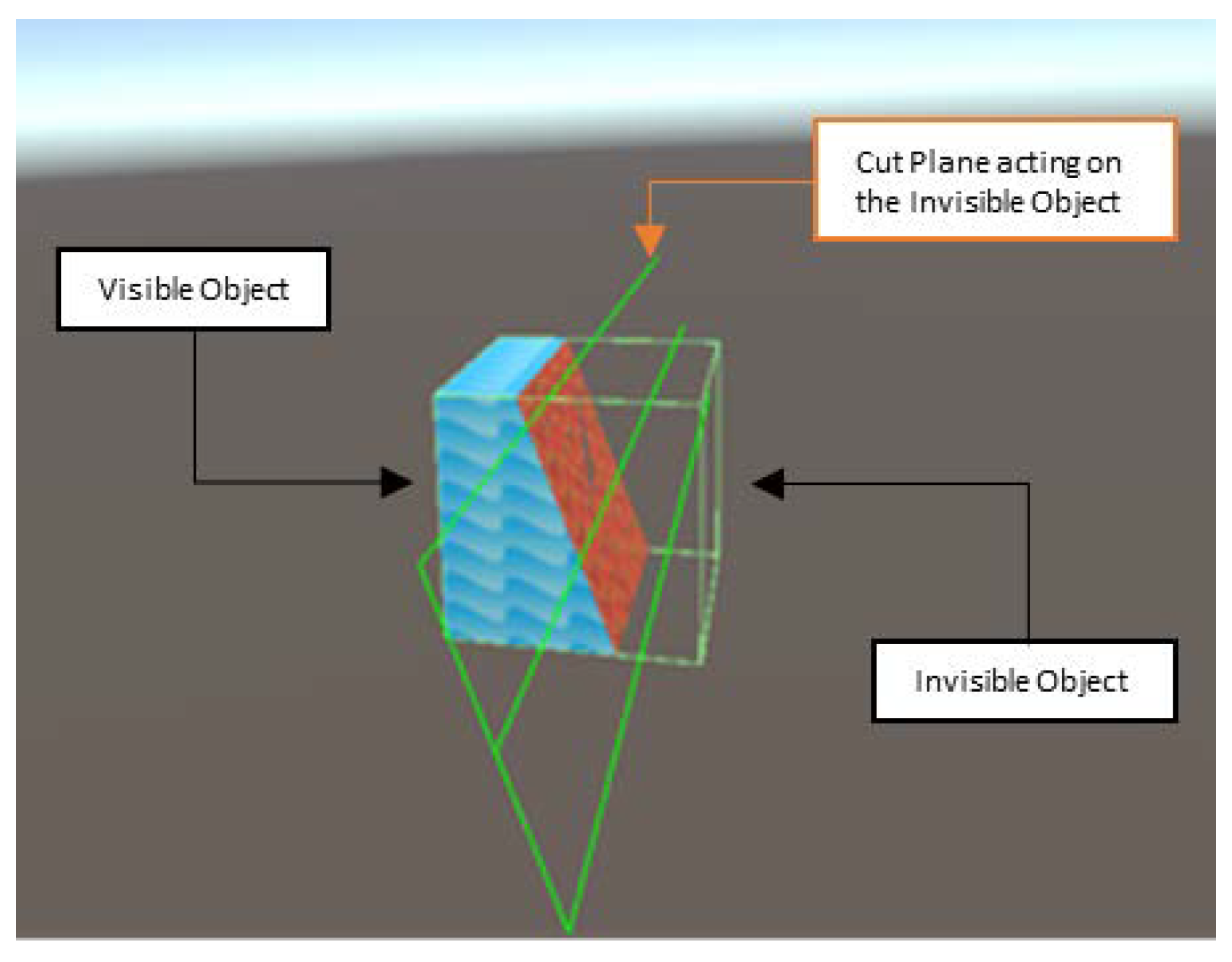 Technologies 08 00023 g004