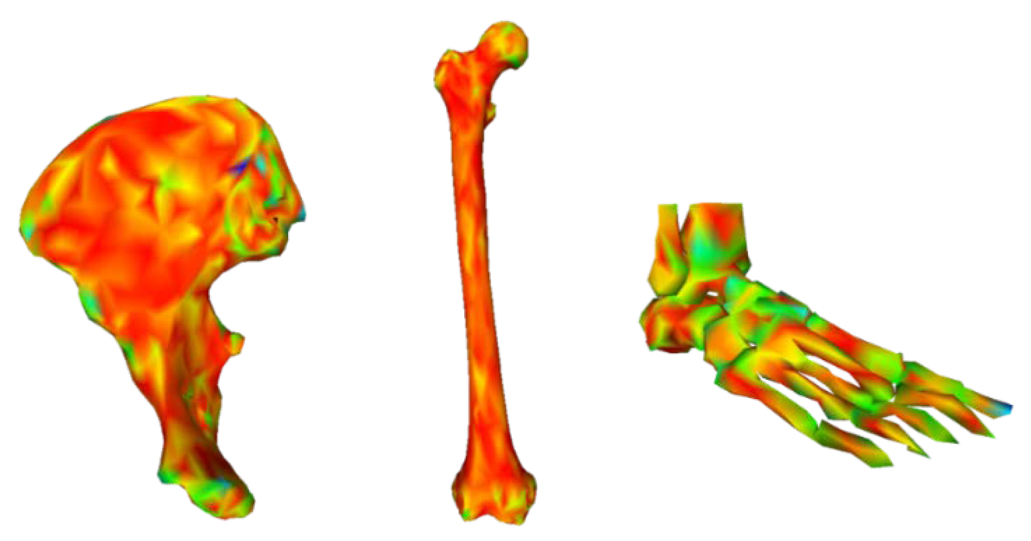 Technologies 08 00023 g008