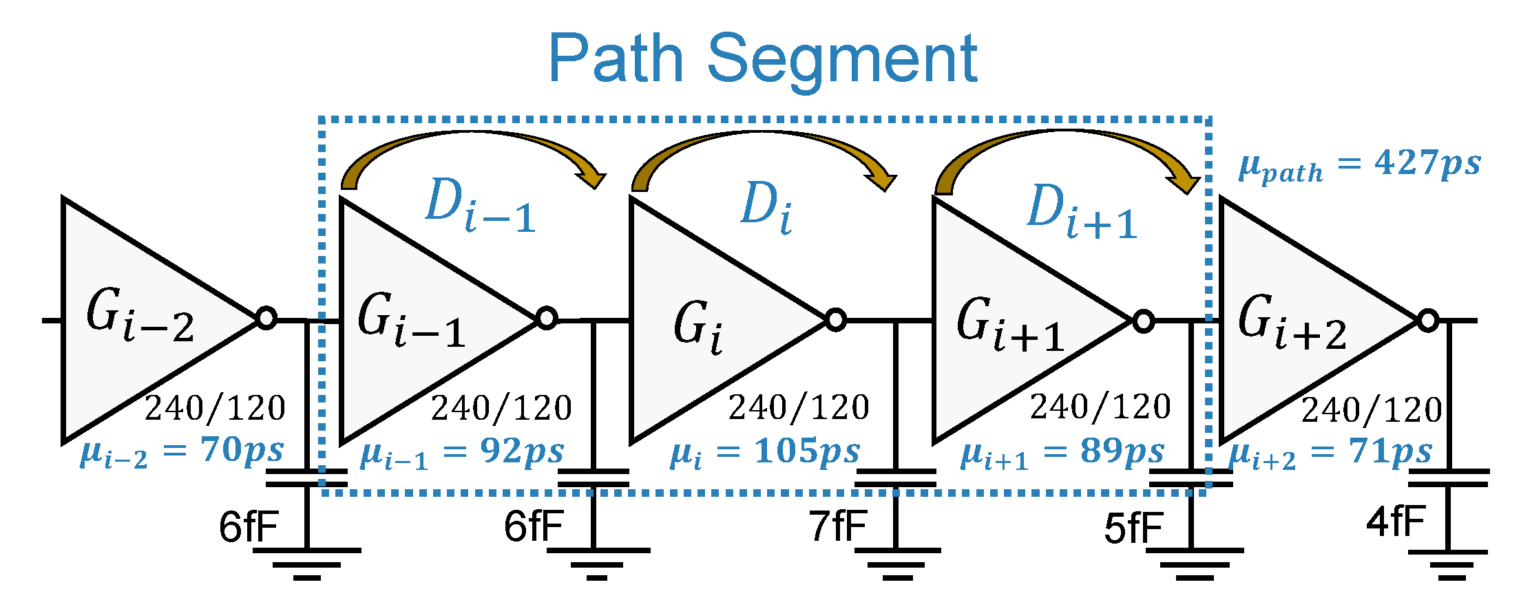 Technologies 08 00025 g002