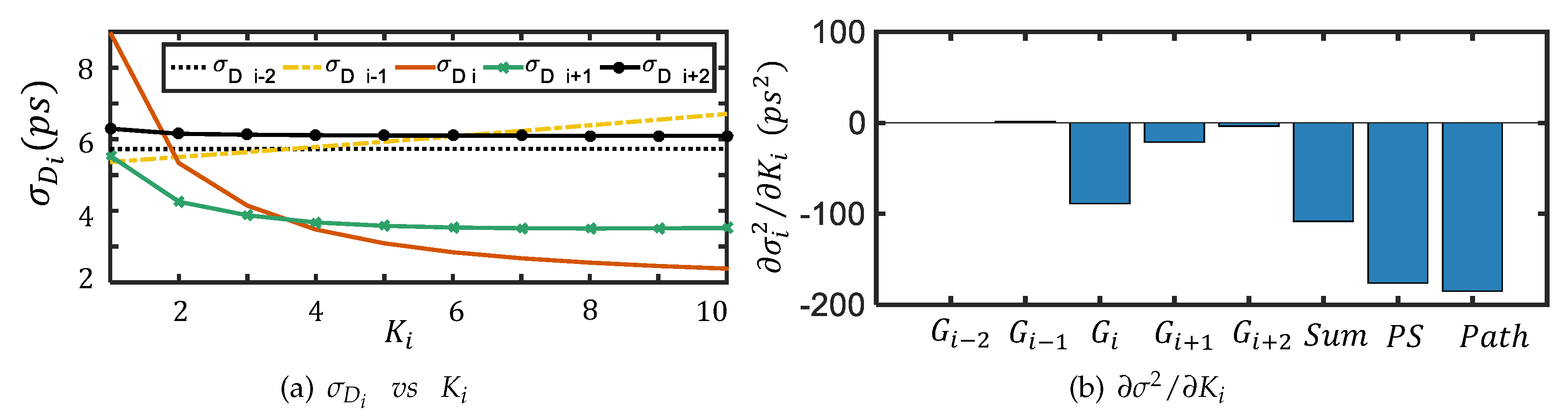 Technologies 08 00025 g003