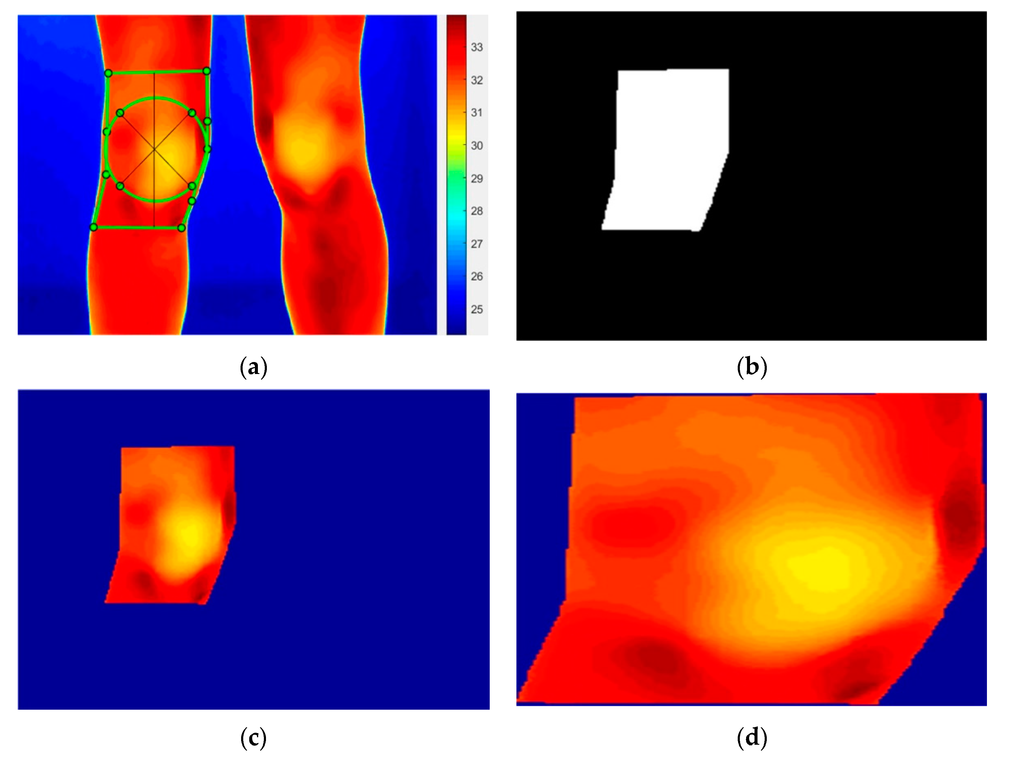 Technologies 08 00030 g002 Technologies 08 00030 g002