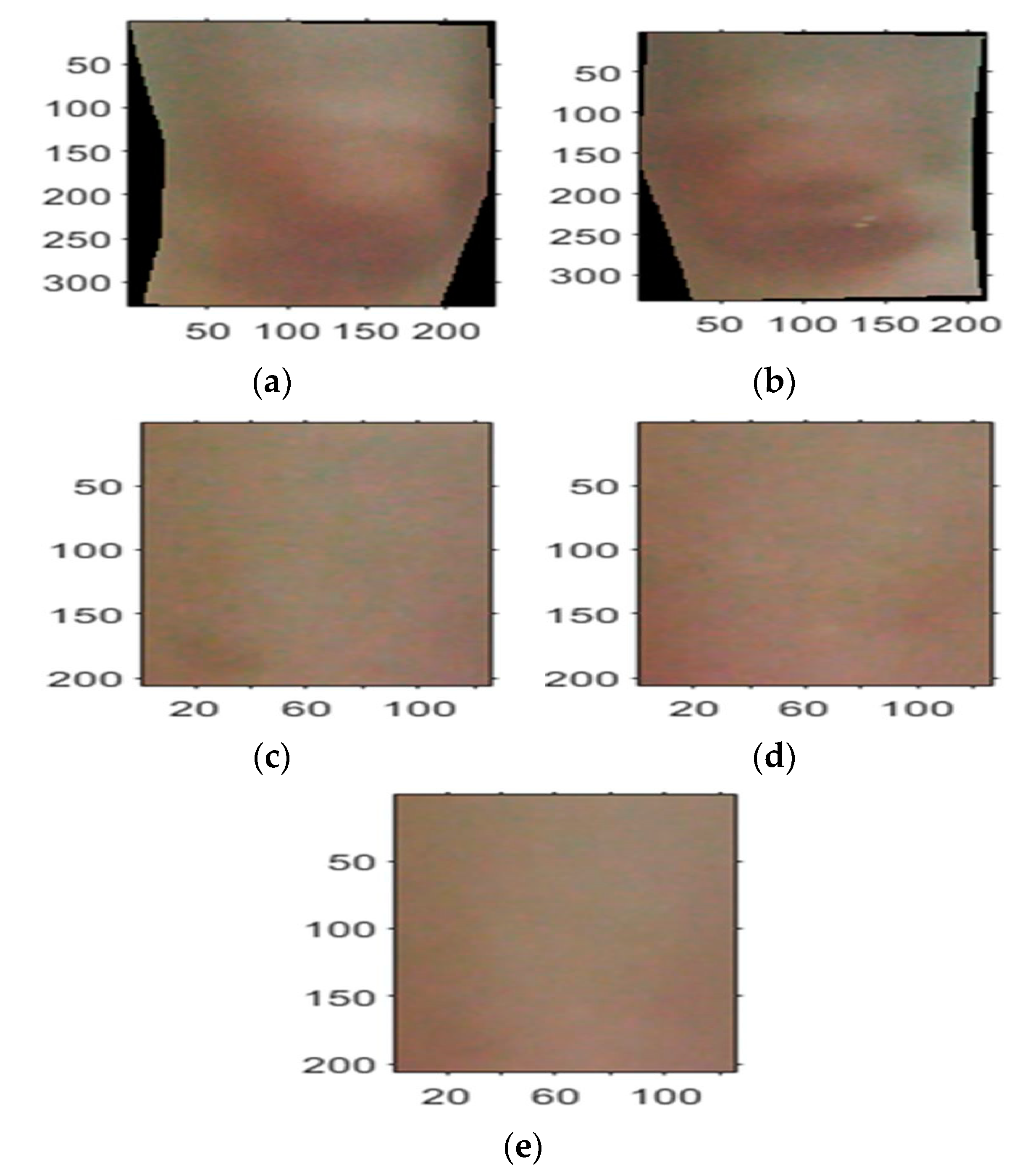 Technologies 08 00030 g004 Technologies 08 00030 g004