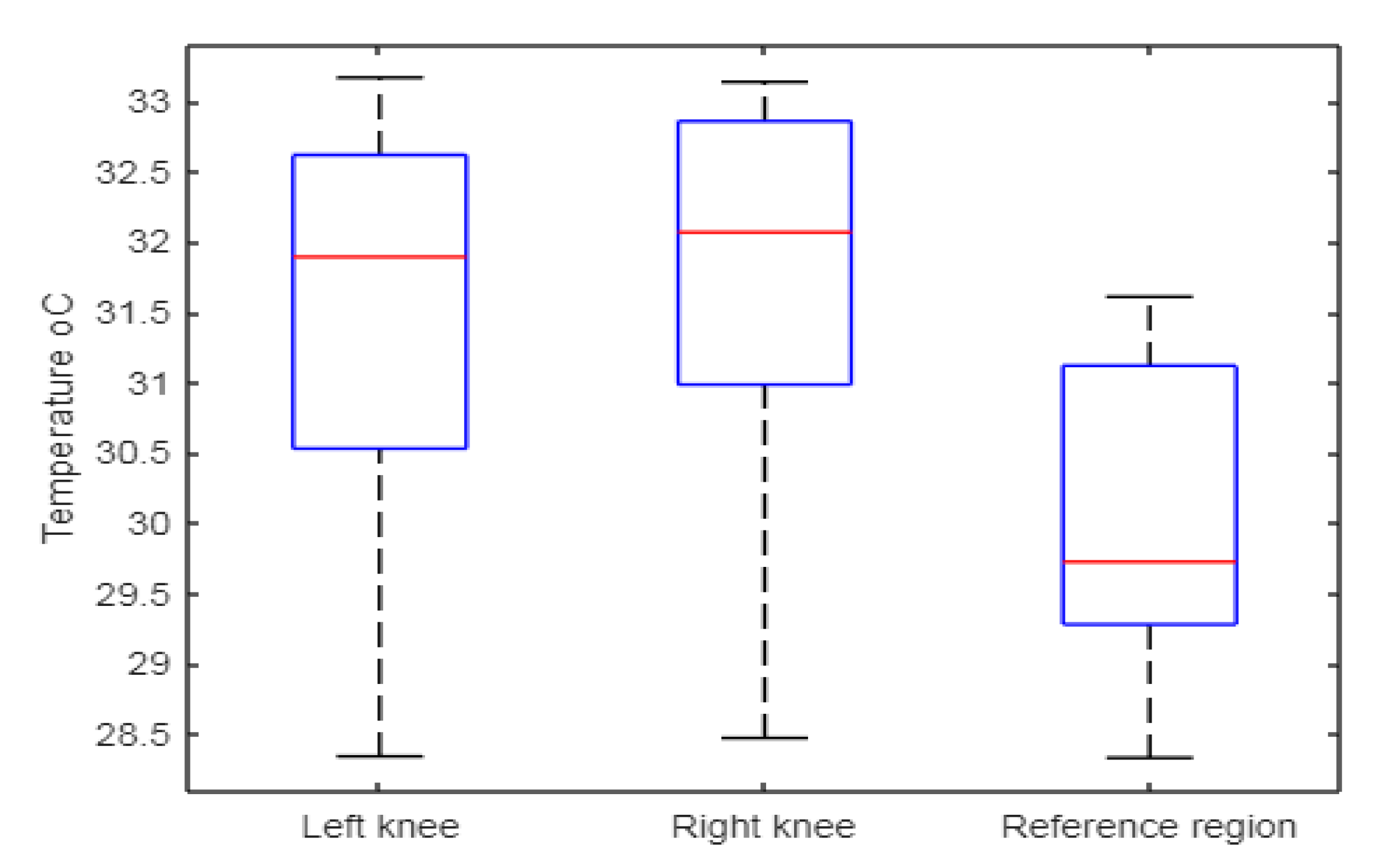Technologies 08 00030 g009 Technologies 08 00030 g009