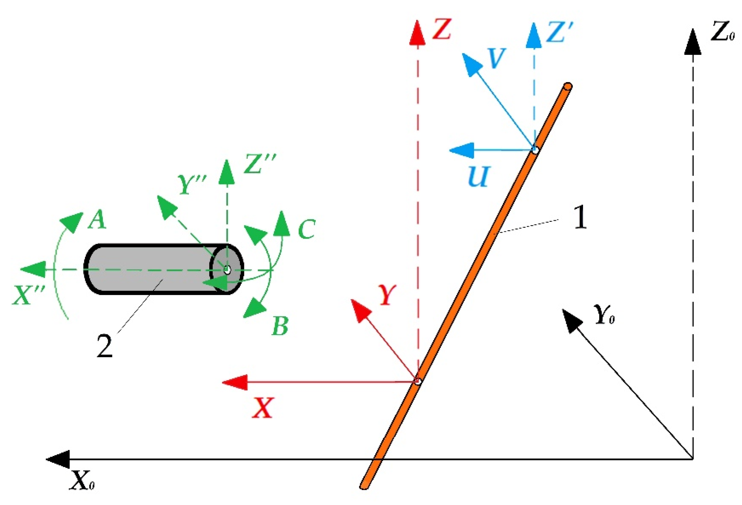 Technologies 08 00032 g001 Technologies 08 00032 g001