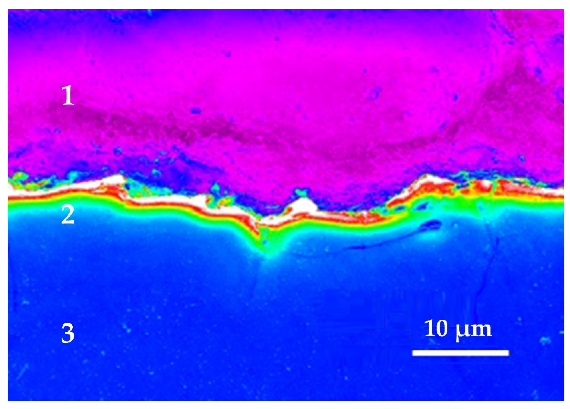 Technologies 08 00032 g004 Technologies 08 00032 g004