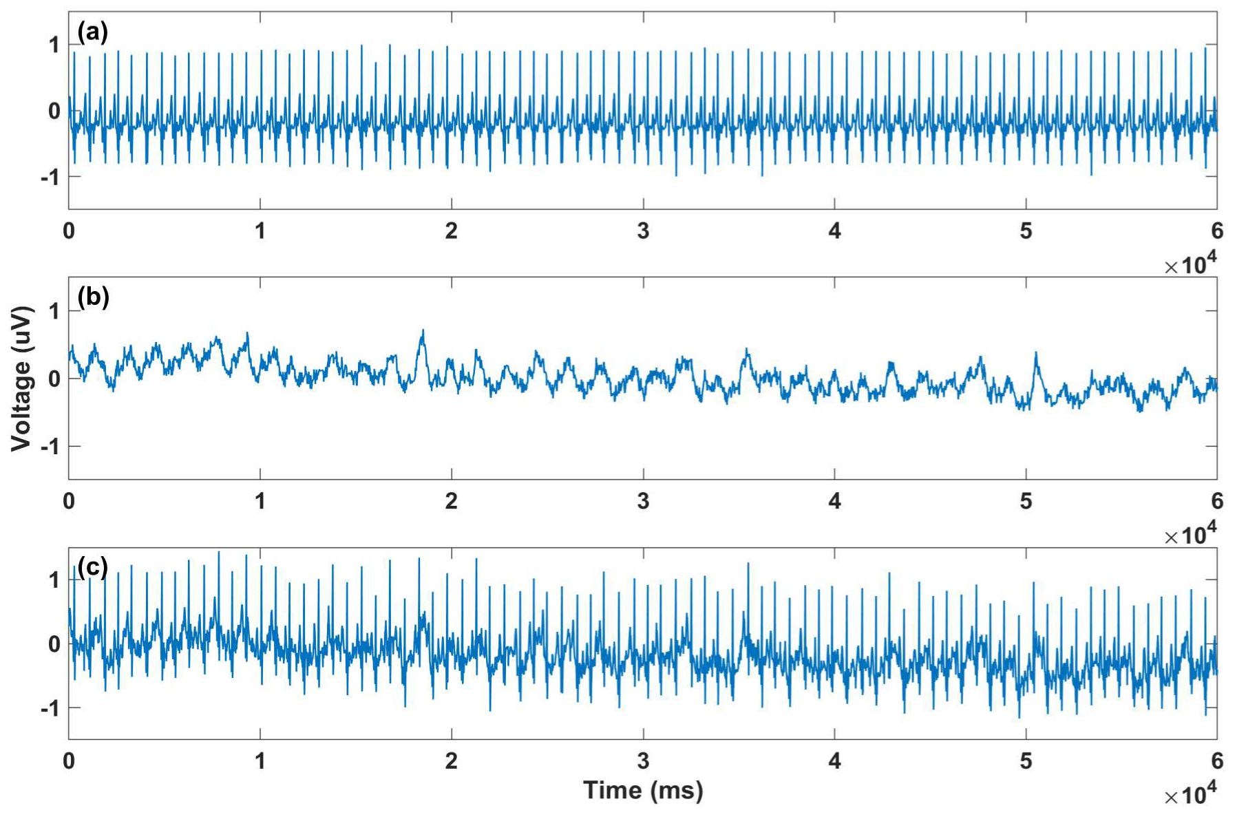 Technologies 08 00033 g005 Technologies 08 00033 g005